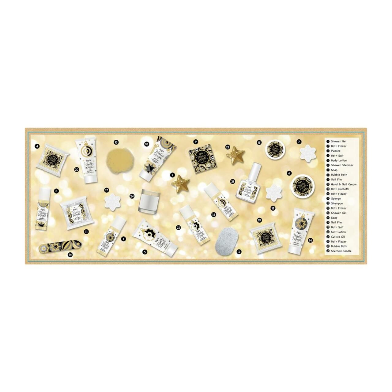 Überblick über verschiedene Kosmetikprodukte. Enthält Sterne, Seifen, Cremes, Badezusätze und Nagellack. Beschriftung mit Nummern.