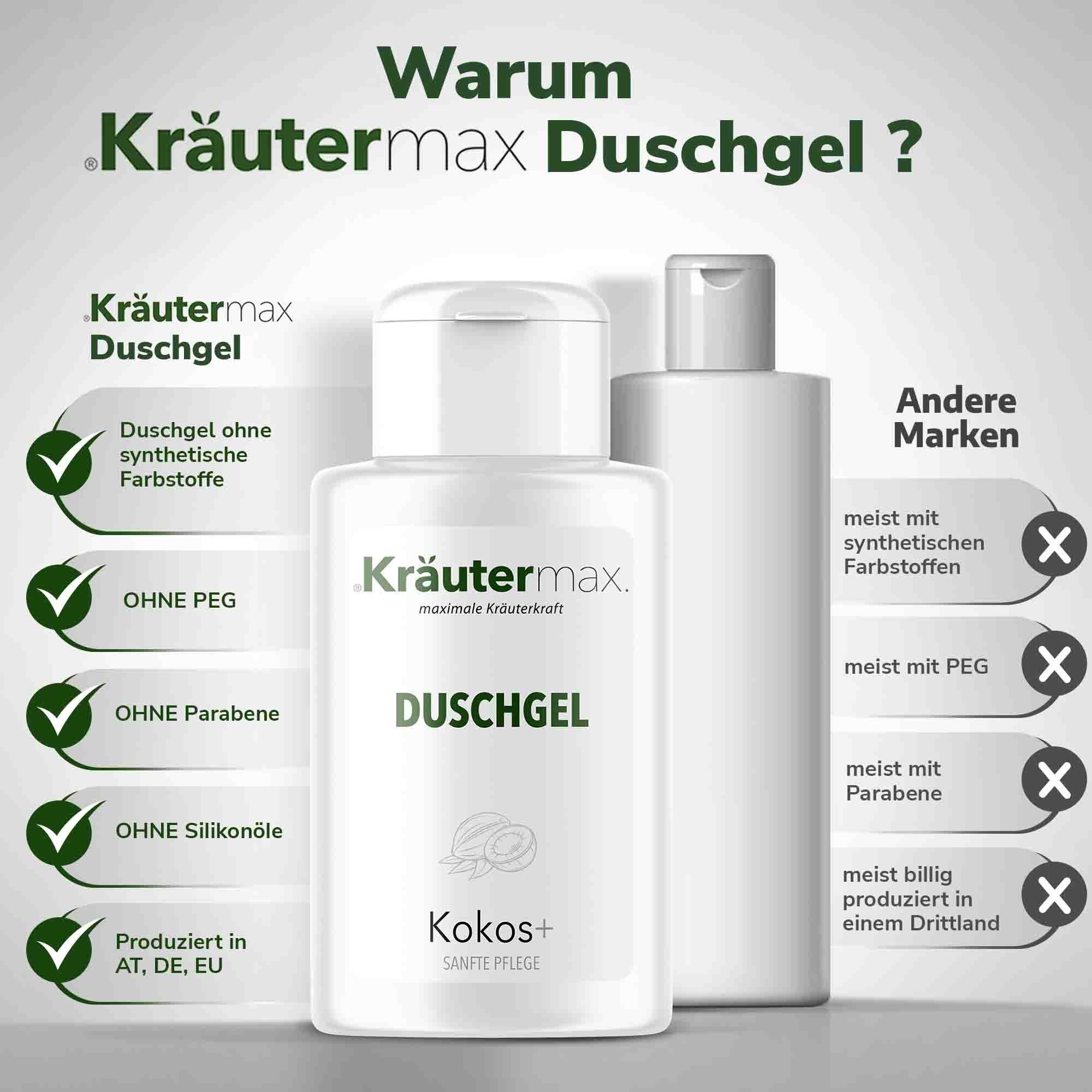 Kräutermax Kokos Duschgel