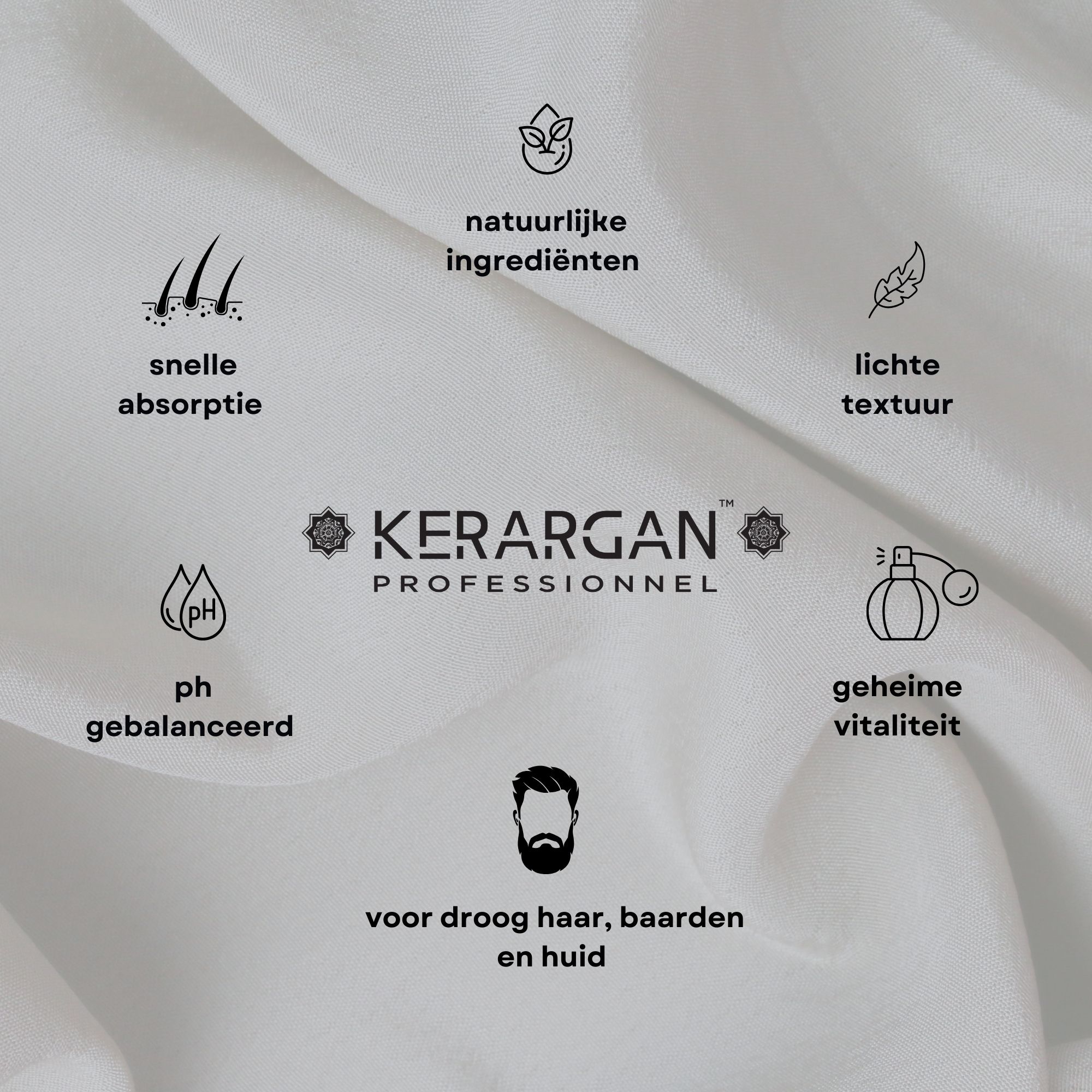 Tekst: Kerargan, Professionnel. Symbolen: Natuurlijke ingrediënten, snelle absorptie, pH-gebalanceerd, lichte textuur.