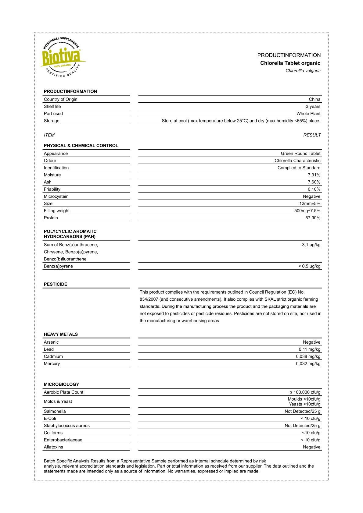 Qualitätskontrollbericht für Chlorella Tabletten organic. Enthält Informationen zu Aussehen, Pestiziden, Schwermetallen und Mikrobiologie.