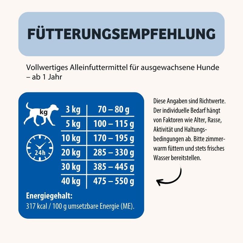 BugBell Trockenfutter BonePower - Knochen & Gelenke