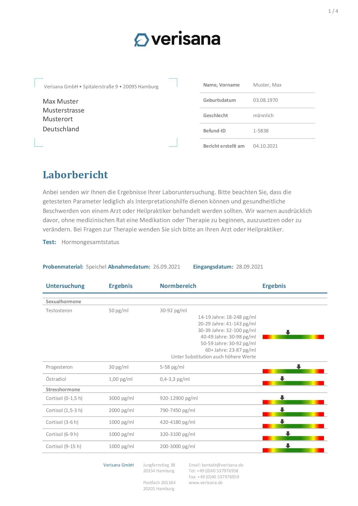Laborbericht mit Testergebnissen. Enthält Informationen zu Sexualhormonen, Progesteron, Östradiol, Cortisol.