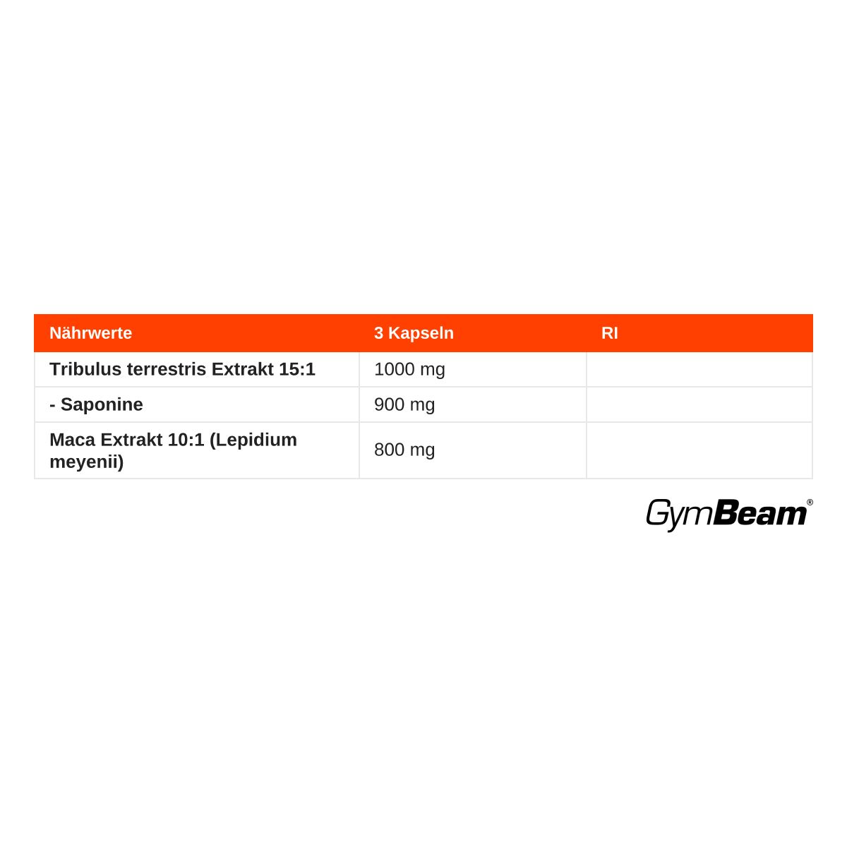 GymBeam Tribulus + Maca: Nährwerte pro 3 Kapseln: 1000mg Tribulus, 900mg Saponine, 800mg Maca.
