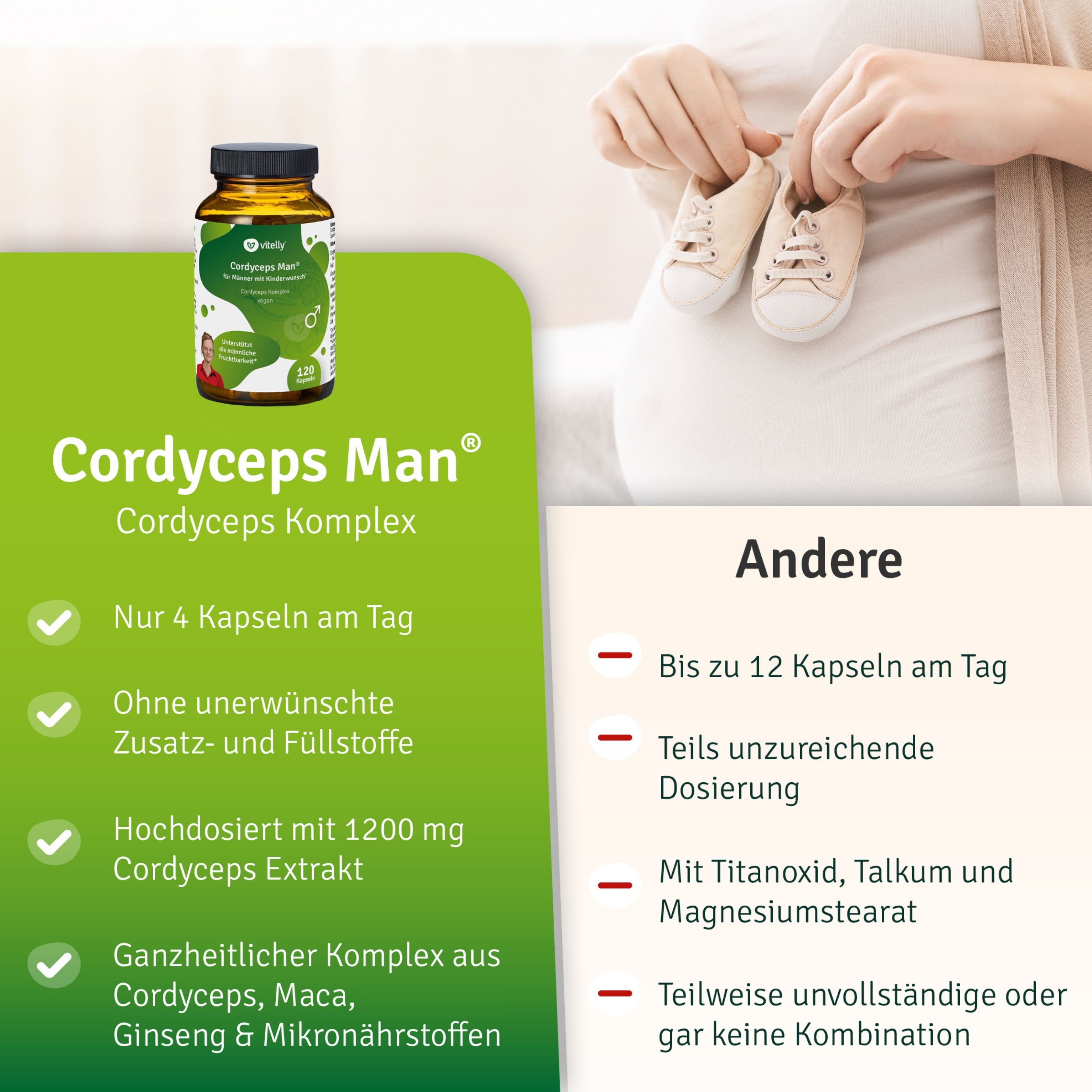 vitelly Cordyceps Man® Fertilitäts Kapseln für einen Monat