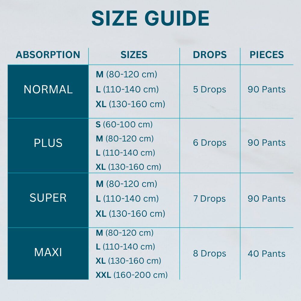 Größentabelle Dailee Pants: Normal, Plus, Super, Maxi. Größen S-XXL.