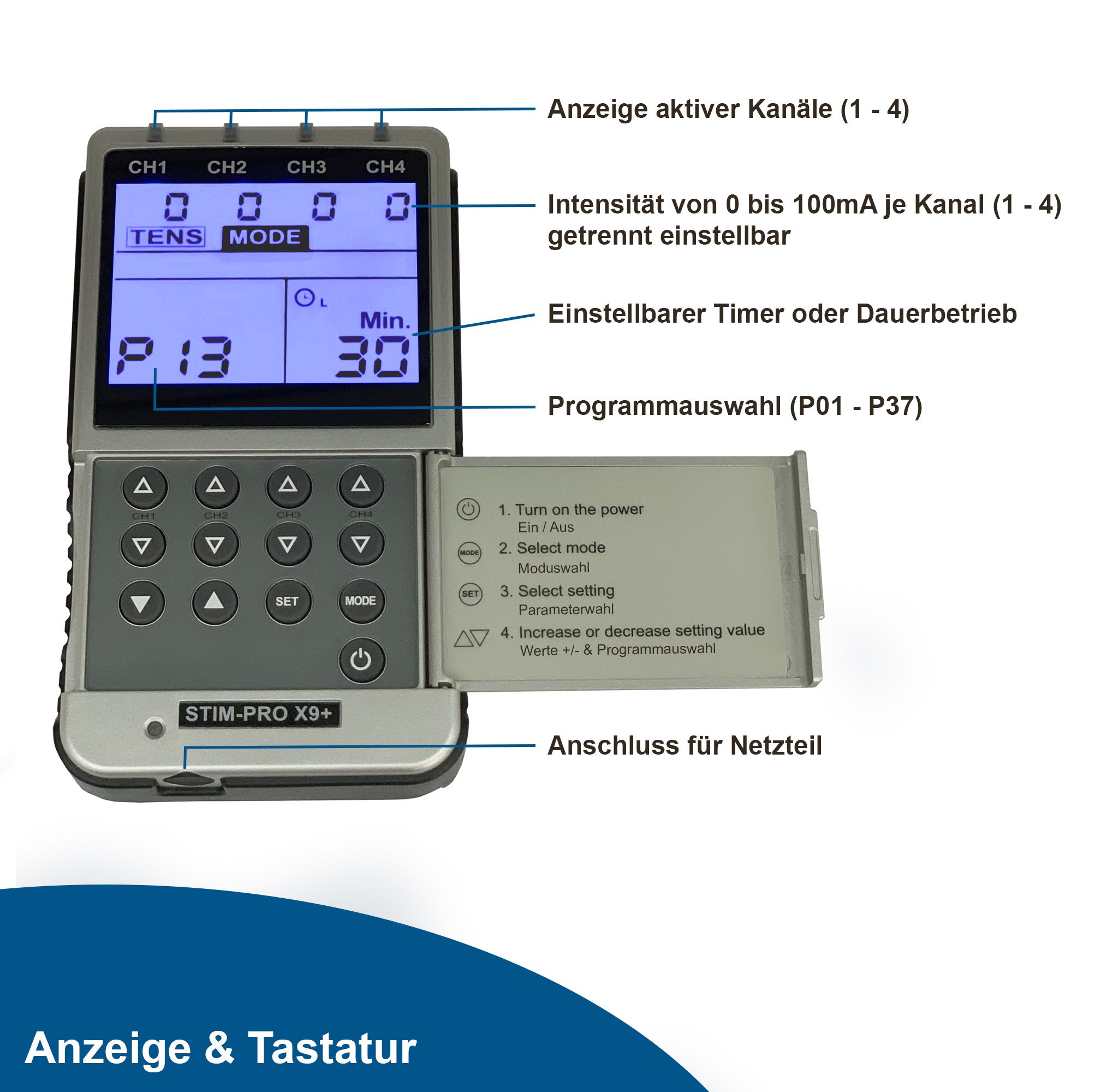 Electroestimulador Axion TENS EMS STIM-PRO X9+