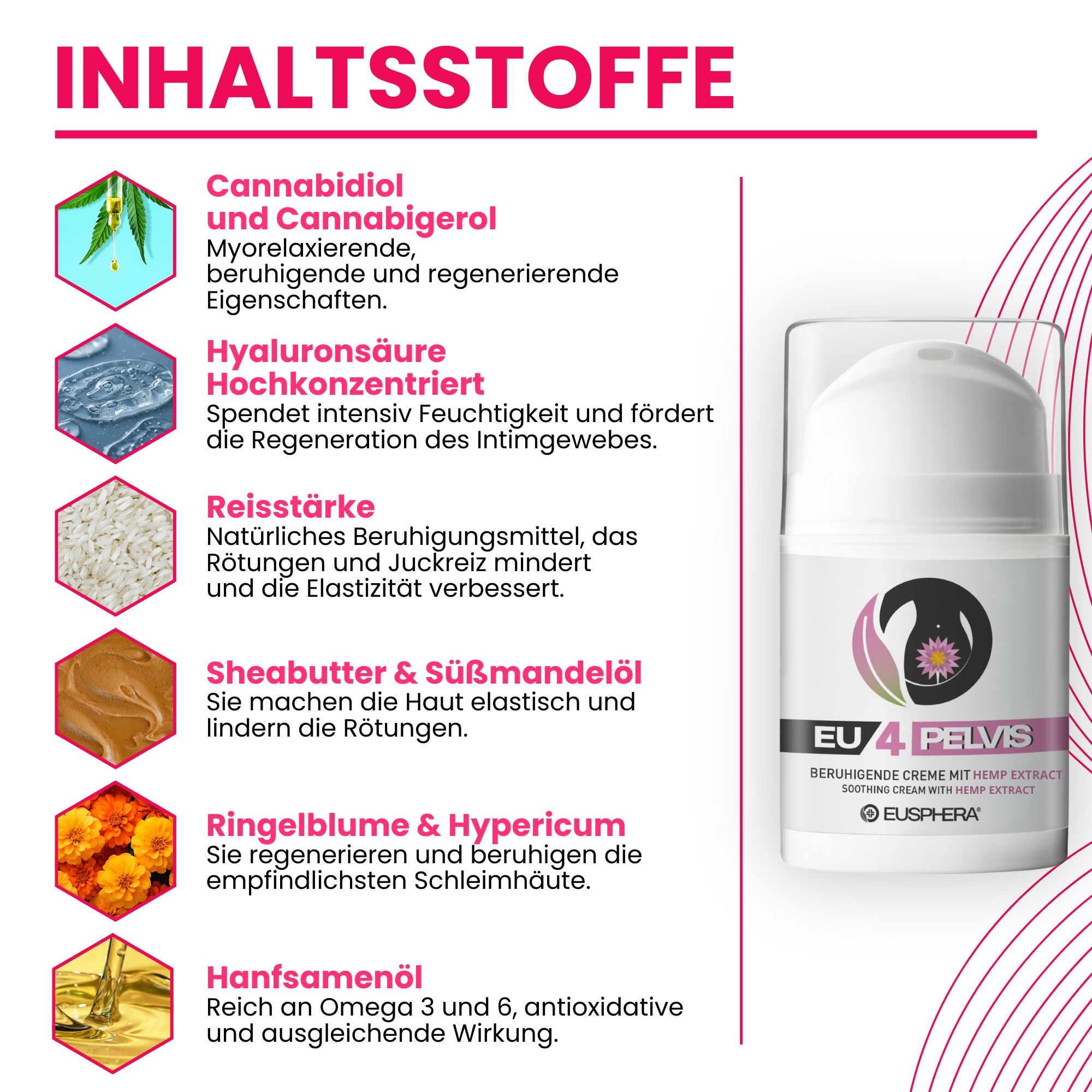 Intimcreme CBD für Frauen – Vaginalcreme bei Trockenheit, Vulvodynie und Blasenentzündung | Eusphera