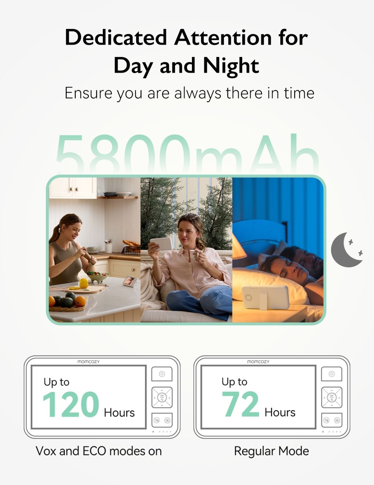 Babyphone-Bildschirme. Text: Up to 120 Hours, Vox and ECO modes on. Up to 72 Hours, Regular Mode. Szenen.