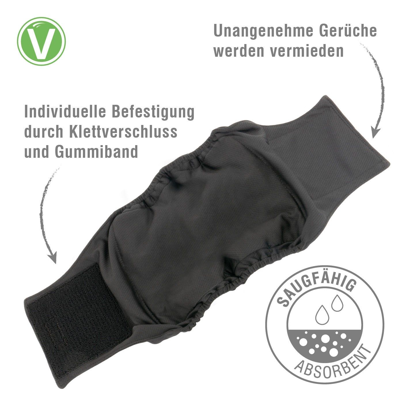 Schwarze Rüdenwindel mit Klettverschluss. Text: "Individuelle Befestigung", "Saugfähig", "Unangenehme Gerüche werden vermieden".