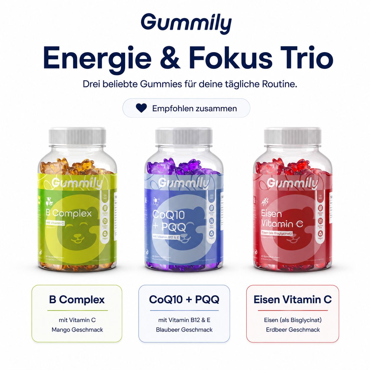 Gummily CoQ10 + PQQ