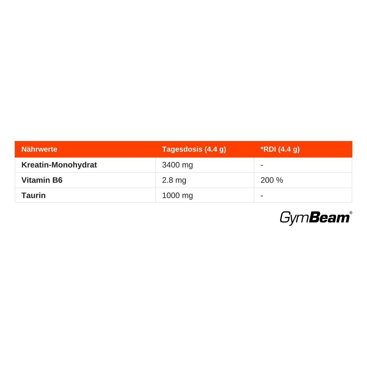 Nährwerttabelle für GymBeam Kreatin Performance Monohydrat: Kreatin-Monohydrat 3400mg, Vitamin B6 2.8mg (200% RDI), Taurin 1000mg.