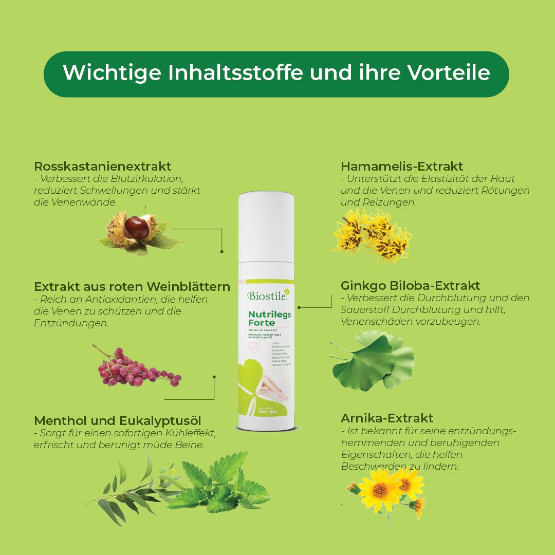 Biostile Nutrilegs Forte Massagecreme