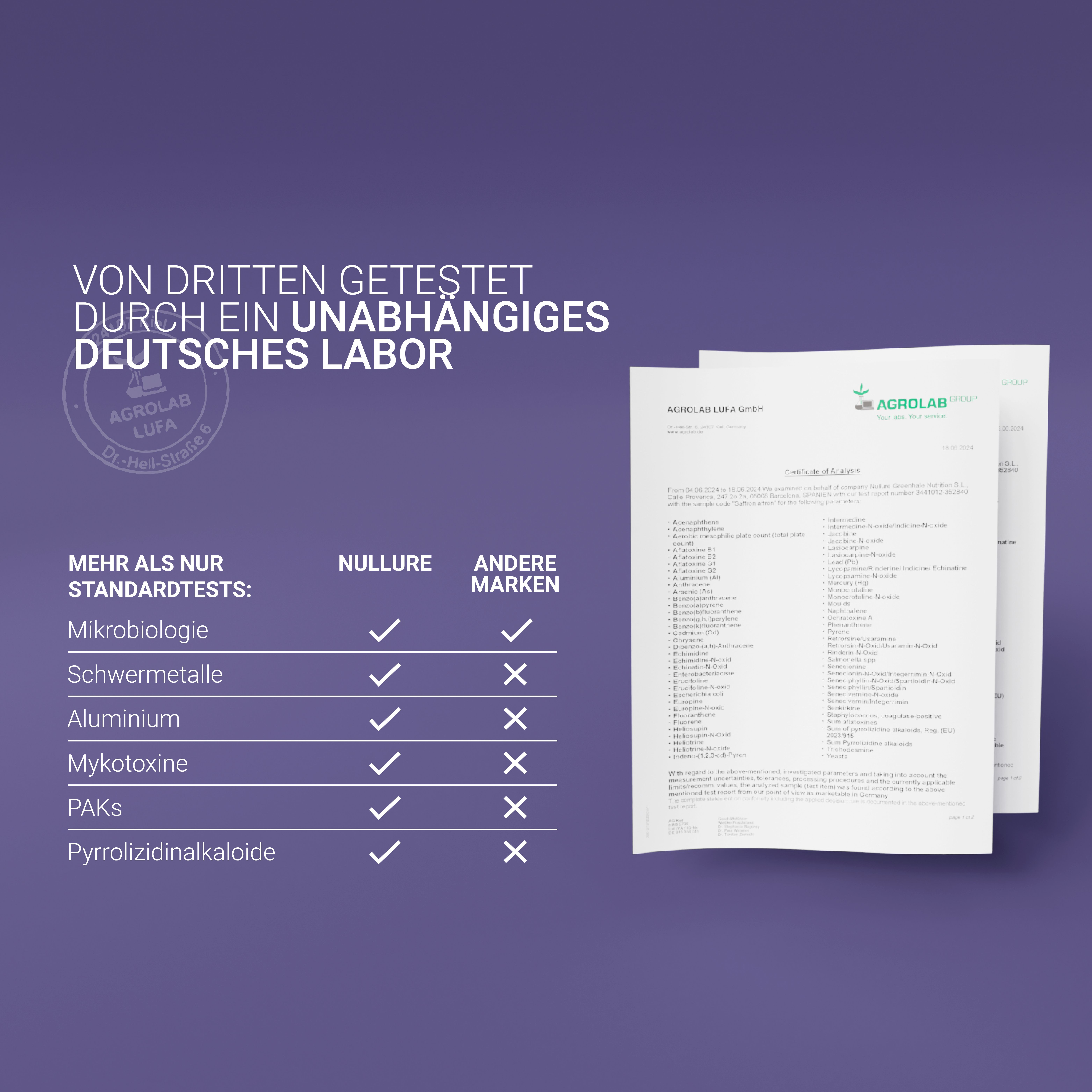 Zwei Dokumente mit Tabellen. Text: Von Dritten getestet. Siegel: Agrolab Lufa. Text: Mehr als nur Standardtests.