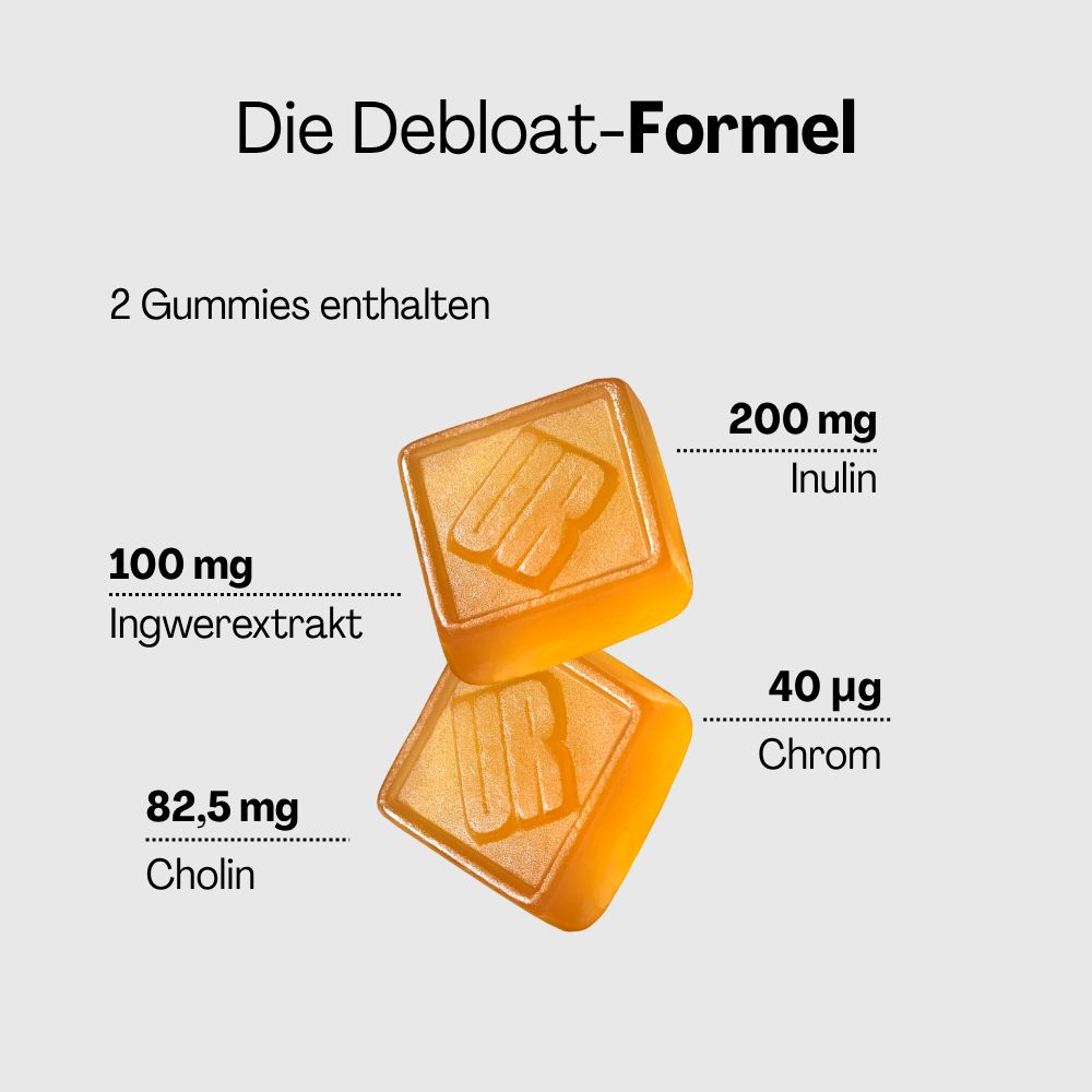 Zwei Gelee-Bonbons. Text: 100 mg Ingwerextrakt, 200 mg Inulin, 82,5 mg Cholin, 40 µg Chrom. Gelbe, quadratische Form.