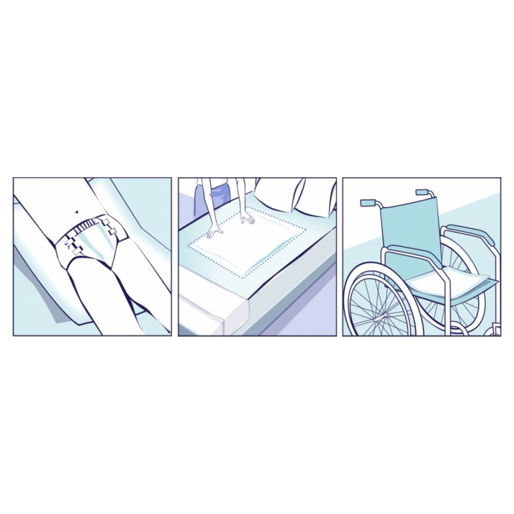 Illustrationen zur Anwendung von Krankenunterlagen. Darstellung auf Bett, Person und Rollstuhl.