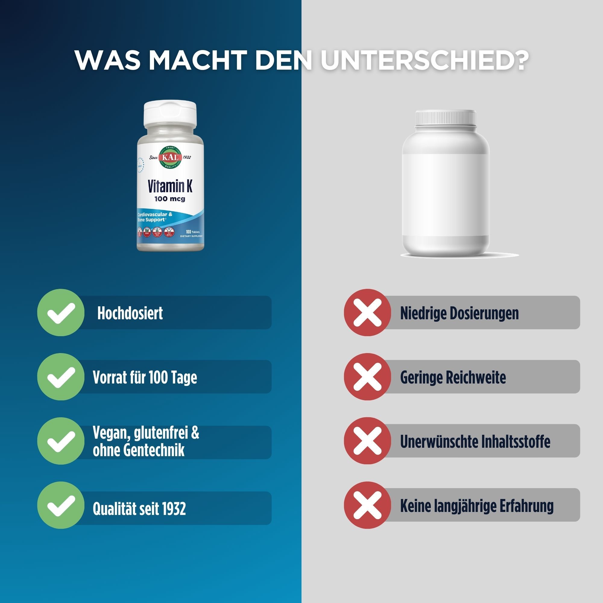 KAL Vitamin K1 100 mcg