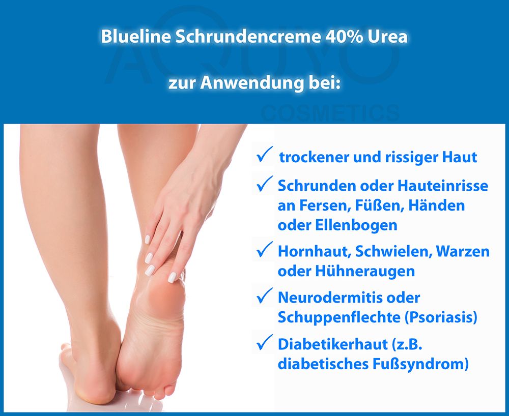 Blueline Schrundencreme 40% Urea, Fußcreme zum Hornhaut entfernen, Creme für rissige Füße & Fersen