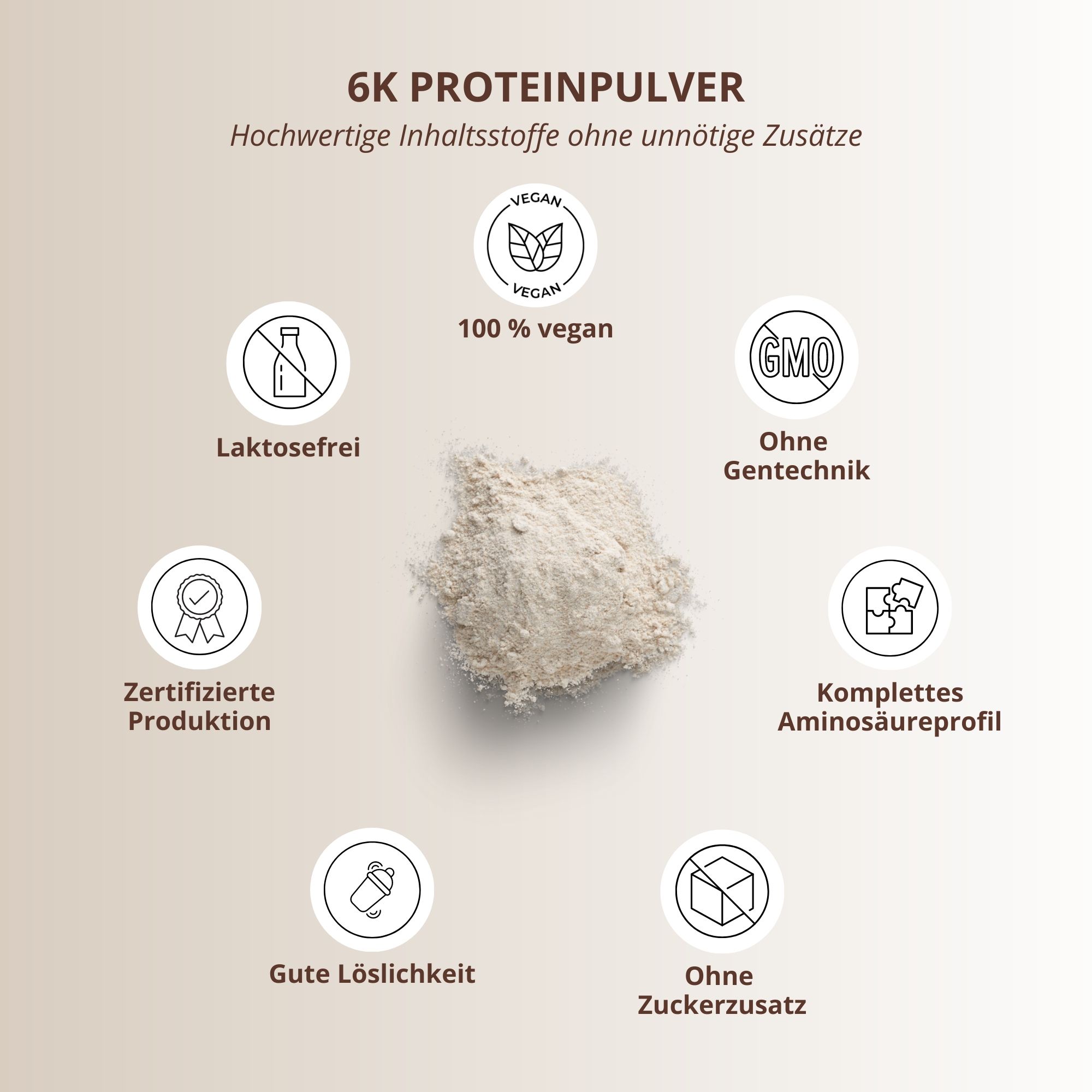 nutri+ 6K Eiweißpulver 1kg - Protein Shake ohne Whey