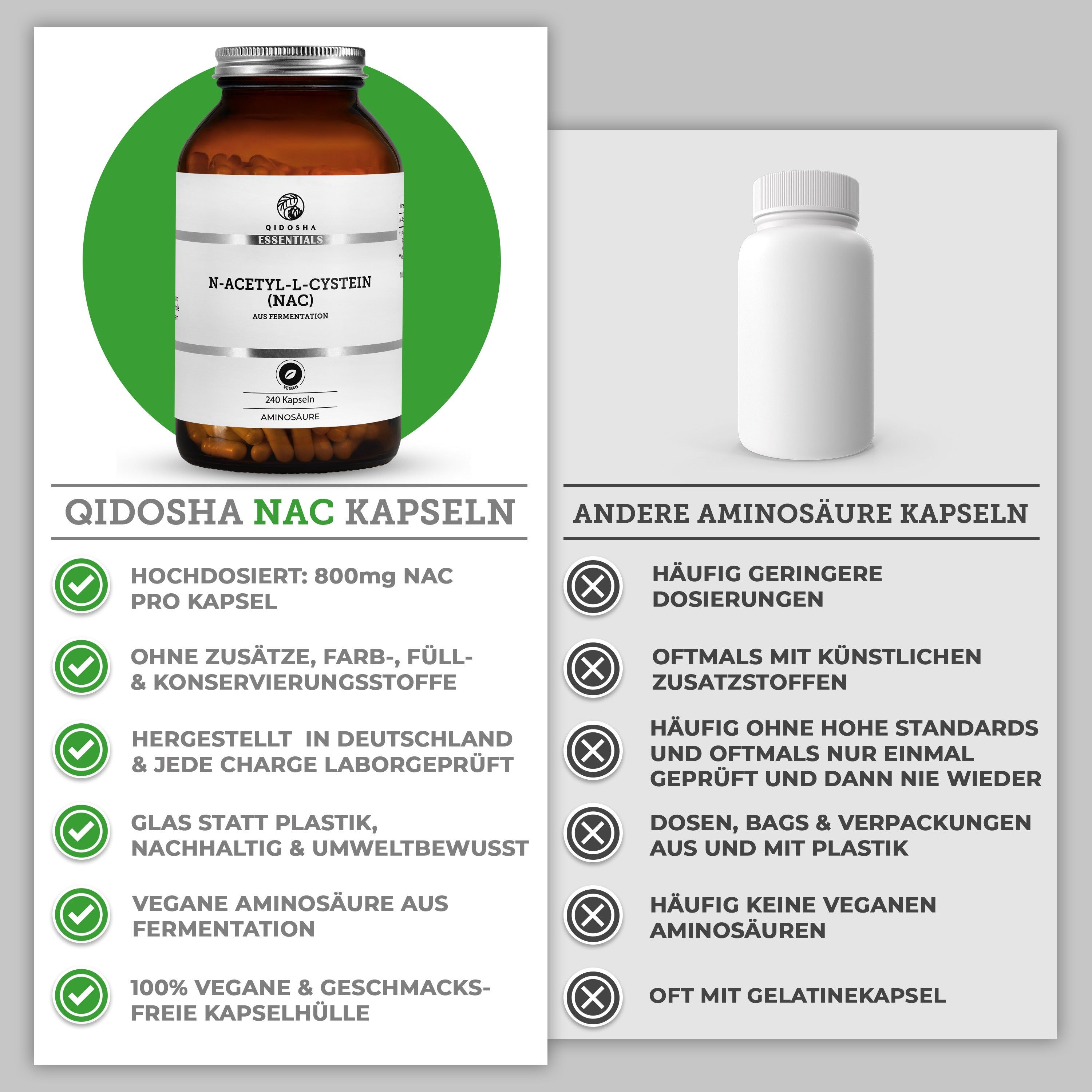 QIDOSHA® N-Acetyl-L-Cystein (NAC)