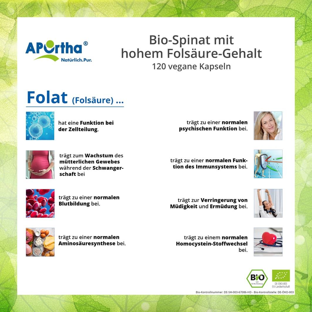 APOrtha® Bio-Spinat mit hohem Folsäure-Gehalt Kapseln