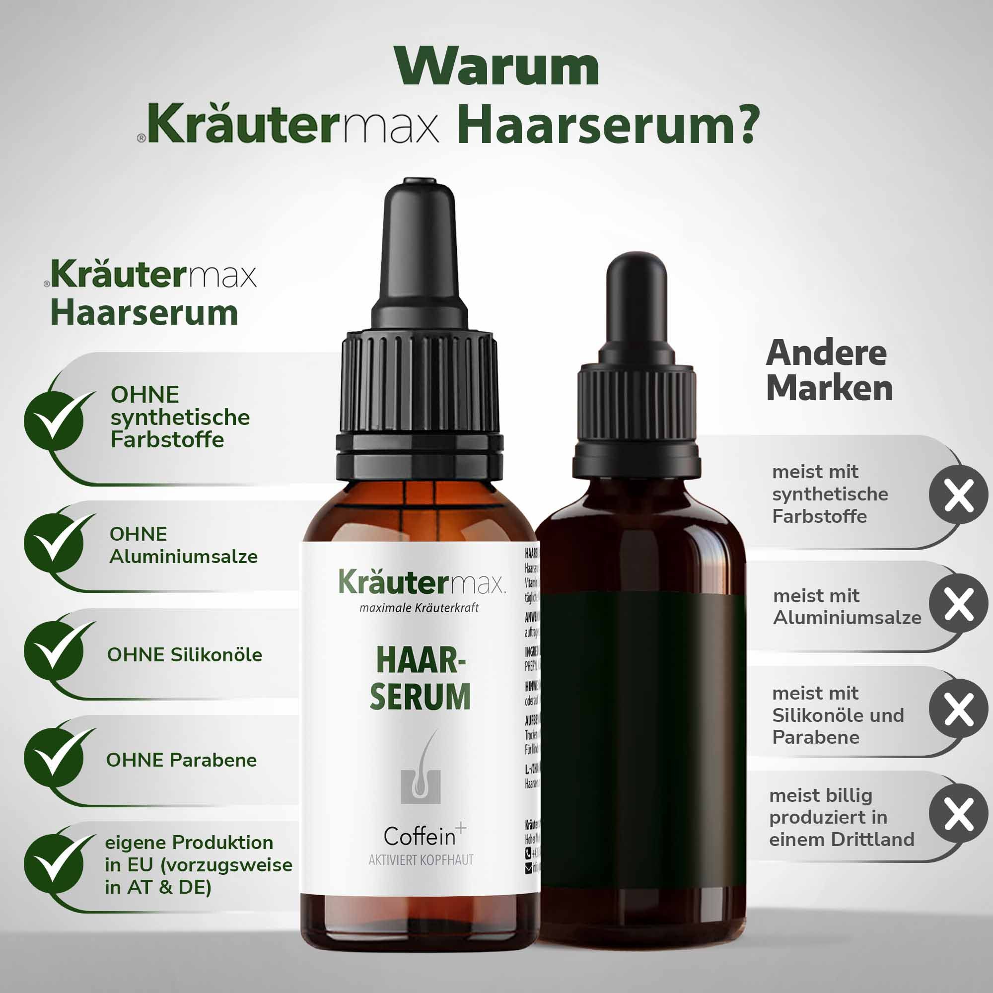 Kräutermax Coffein Haarserum