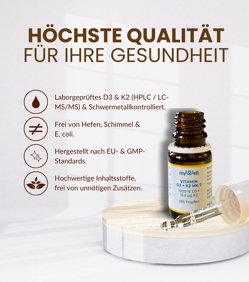 Braune Flasche mit Tropfer auf Holzsockel. Text: Laborgeprüft, frei von Hefen, hergestellt nach EU-Standards. Marke: mywell, Vitamin D3 + K2 MK-7.