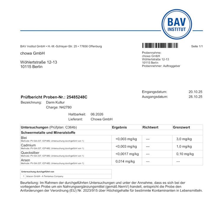 Prüfbericht des BAV Instituts. Enthält Informationen zu Schwermetalluntersuchungen und Grenzwerten.