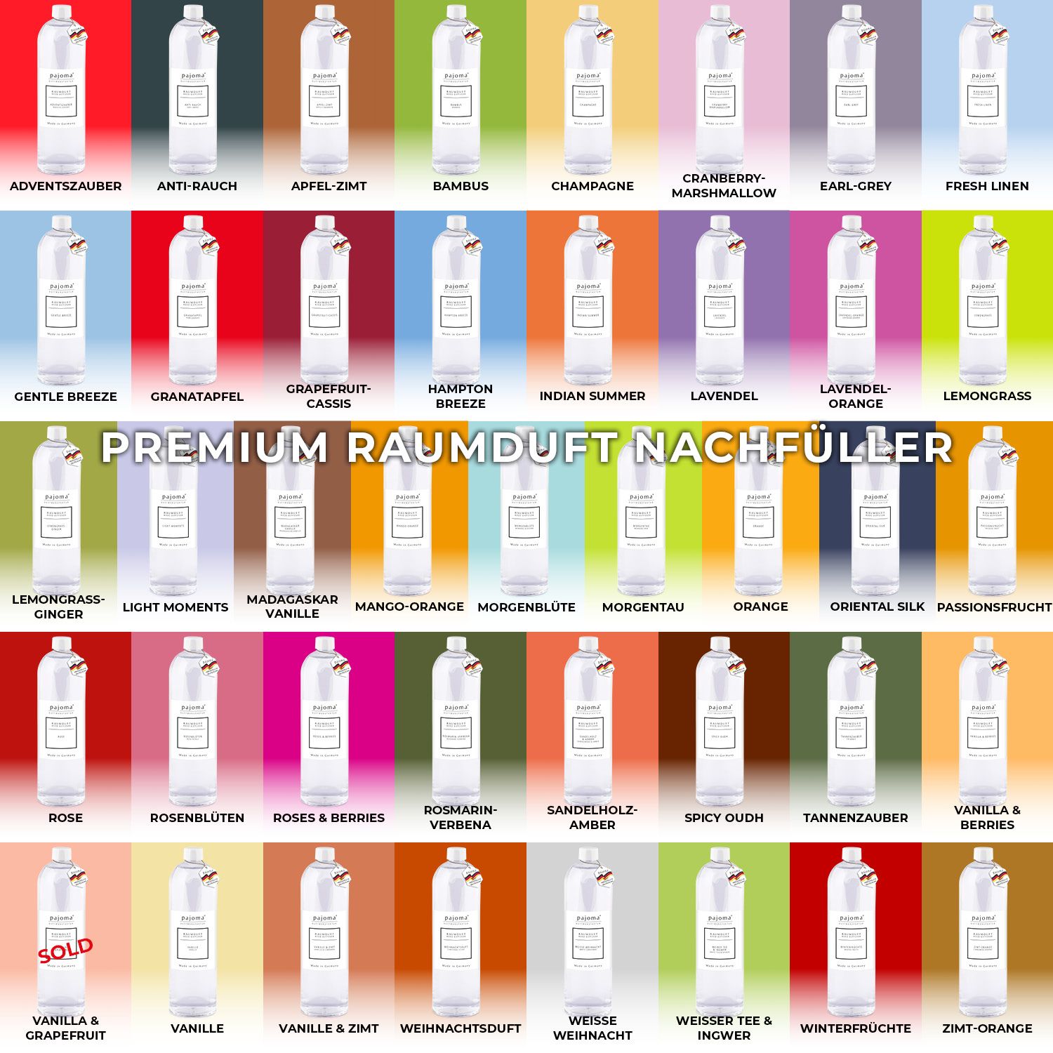 Reihe von Nachfüllflaschen. Text: Premium Raumduft Nachfüller. Verschiedene Düfte. Einige sind ausverkauft.