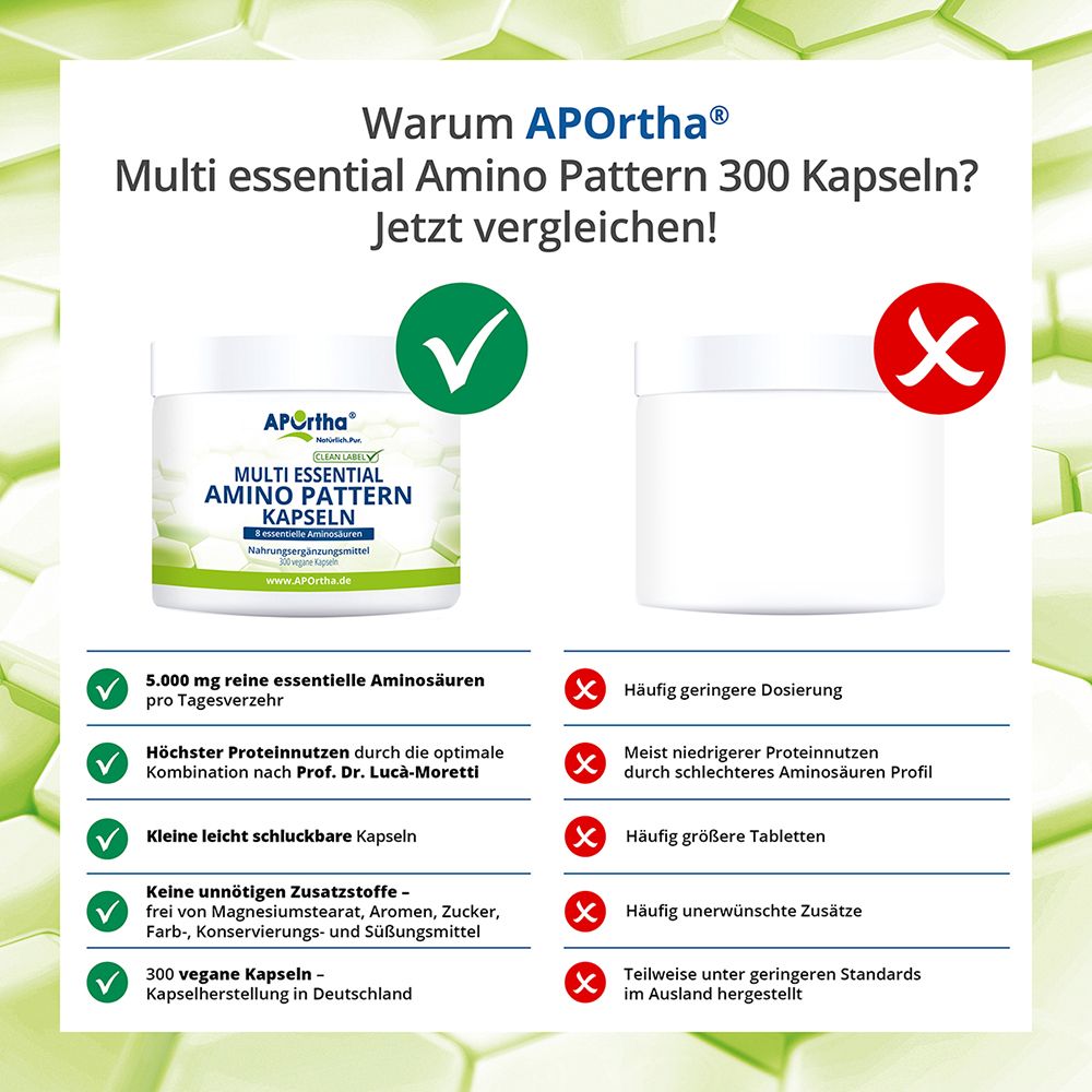 Vergleich APOrtha® Kapseln: 5000 mg Aminosäuren, optimale Kombination, kleine Kapseln, keine Zusatzstoffe. Gegen geringe Dosierung.
