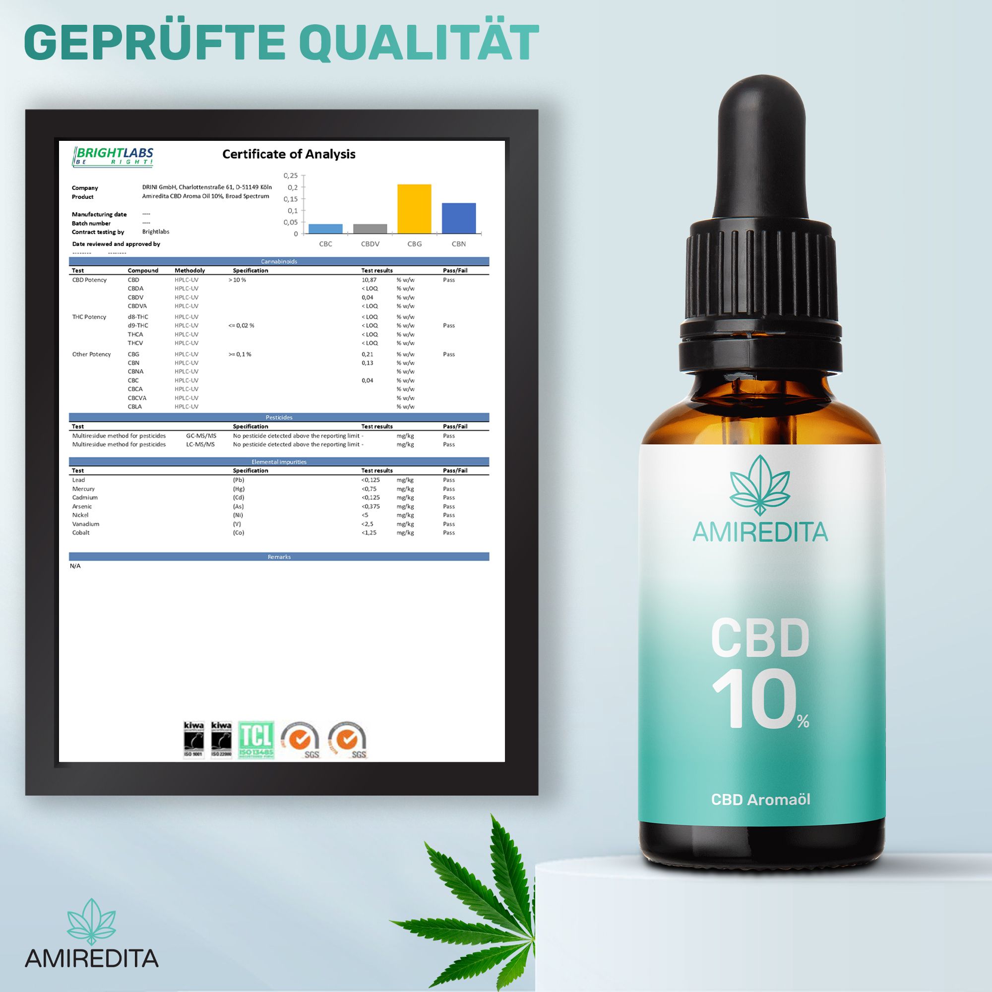 Amiredita CBD Öl 10% Breitspektrum