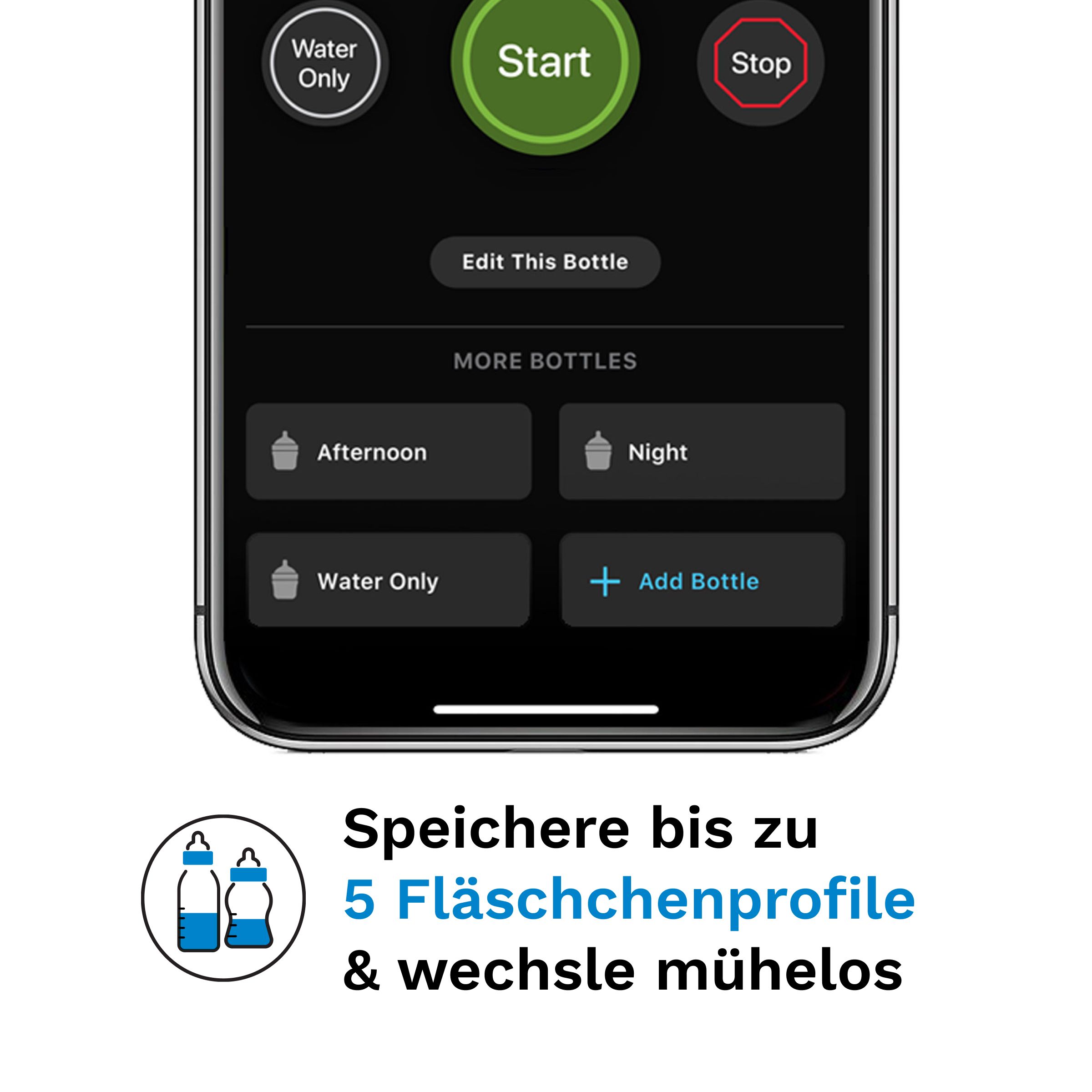 Formula Pro Advanced WiFi-Set