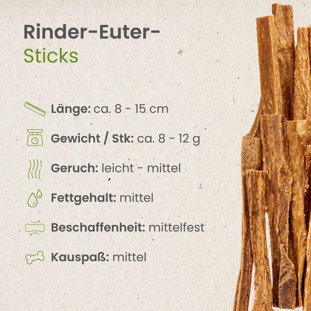 Rinder-Euter-Sticks, Länge ca. 8-15 cm, Gewicht/Stück ca. 8-12 g, mittelfeste Beschaffenheit.