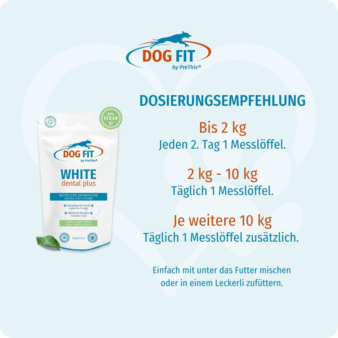 Verpackung DOG FIT WHITE dental plus. Dosierungsempfehlung: Bis 2 kg, jeden 2. Tag Messlöffel. 2-10 kg, täglich 1 Messlöffel. Je weitere 10 kg, 1 Messlöffel.