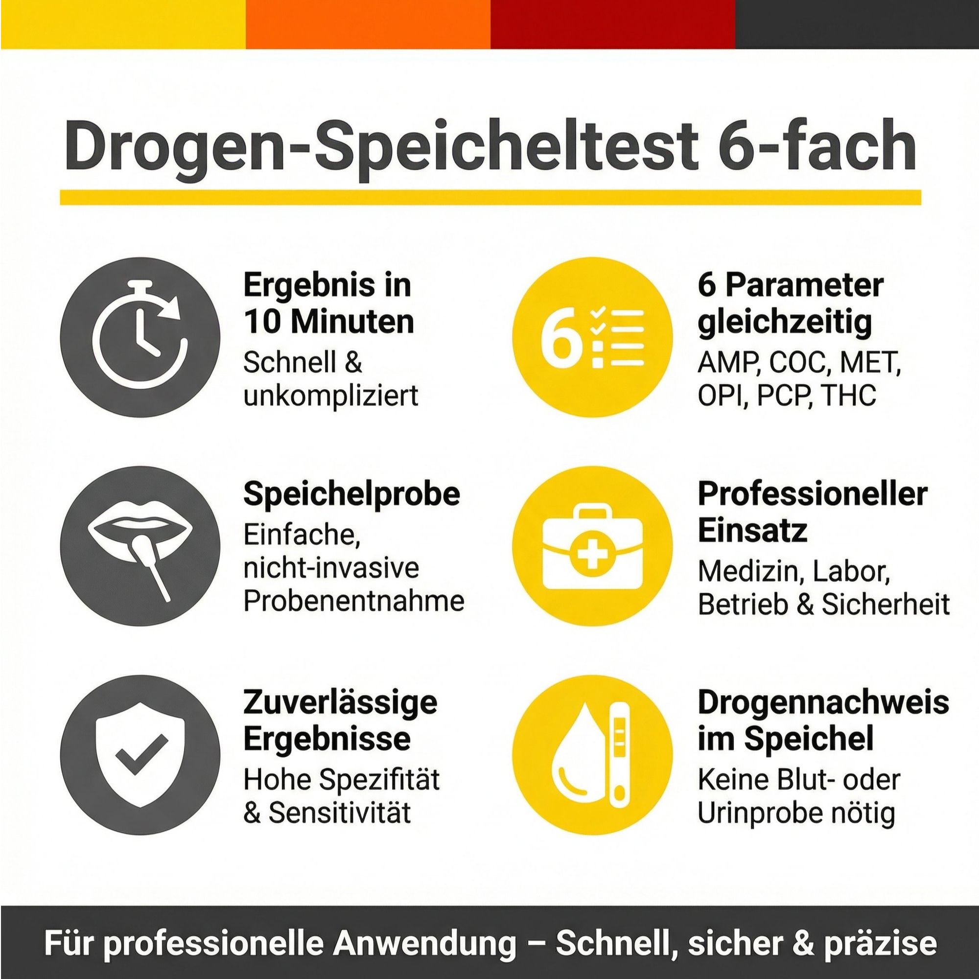 Infografik zum Drogentest. Zeigt Vorteile wie schnelles Ergebnis, 6 Parameter, einfache Probenahme, professioneller Einsatz, zuverlässige Ergebnisse.