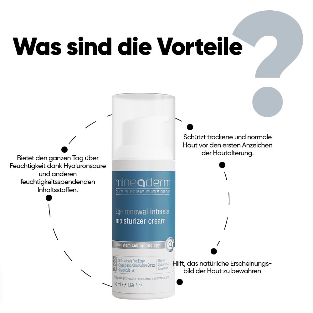 Mineaderm Age Renewal Intense Moisturizer Cream