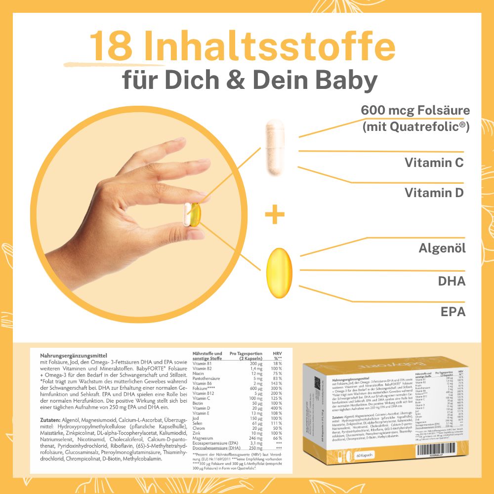 Grafik mit Inhaltsstoffen für Dich & Dein Baby. Gezeigt werden Kapseln und eine Tabelle mit Nährwertangaben. Enthält 600 mcg Folsäure (mit Quatrefolic®).
