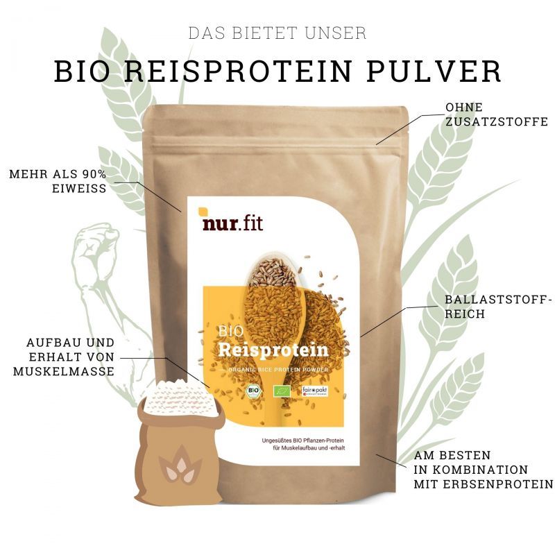 nur.fit BIO Reisprotein