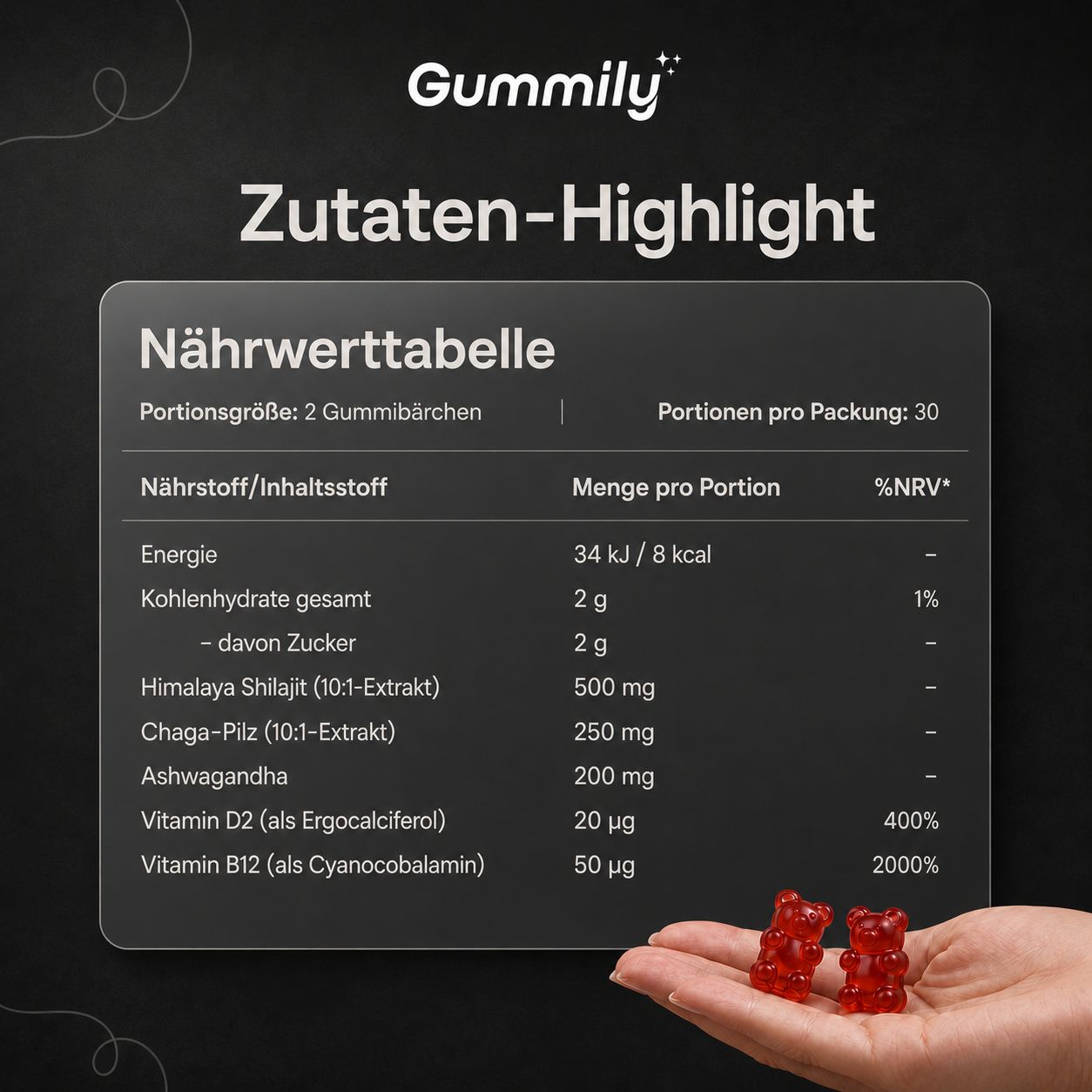 Nährwerttabelle mit Inhaltsstoffen wie Himalaya Shilajit, Chaga-Pilz, Ashwagandha, Vitamin D2 und B12. Zwei rote Gummibärchen in einer Hand.