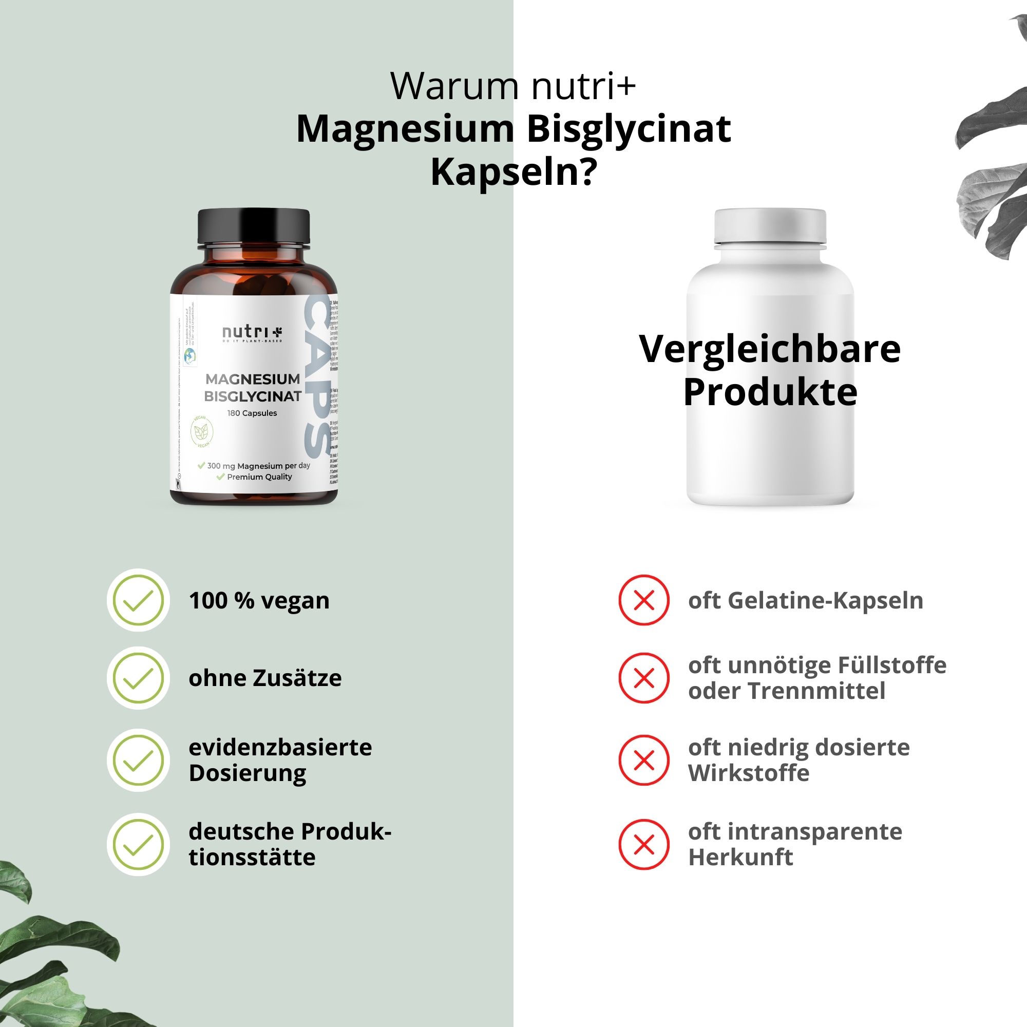 Vergleich von nutri+ Magnesiumbisglycinat Kapseln mit anderen Produkten. Vorteile: 100% vegan, ohne Zusätze, evidenzbasierte Dosierung, deutsche Produktionsstätte.