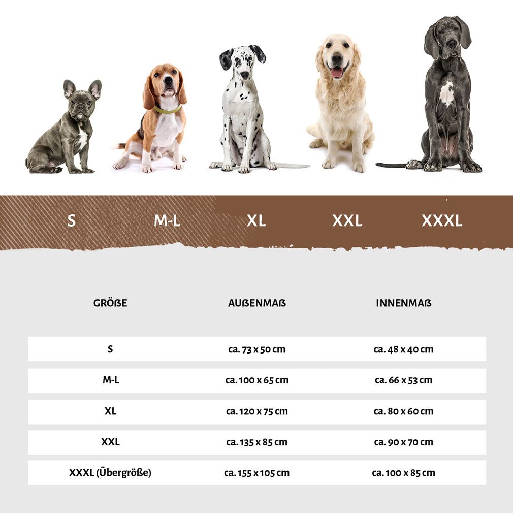 Knuffelwuff Orthopädisches Hundebett Jessy