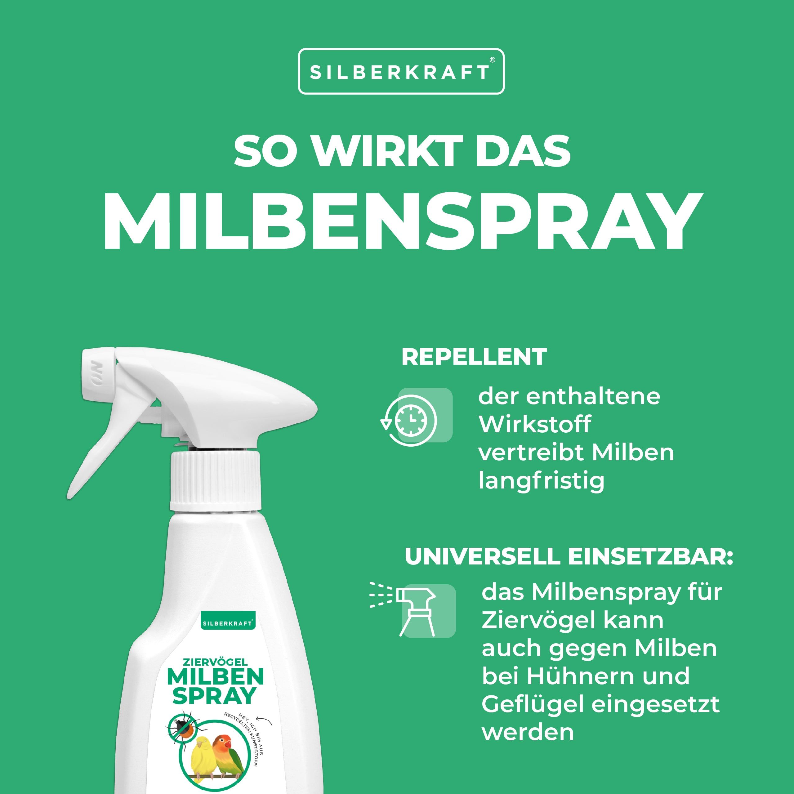 Spray repellente per topi — Silberkraft