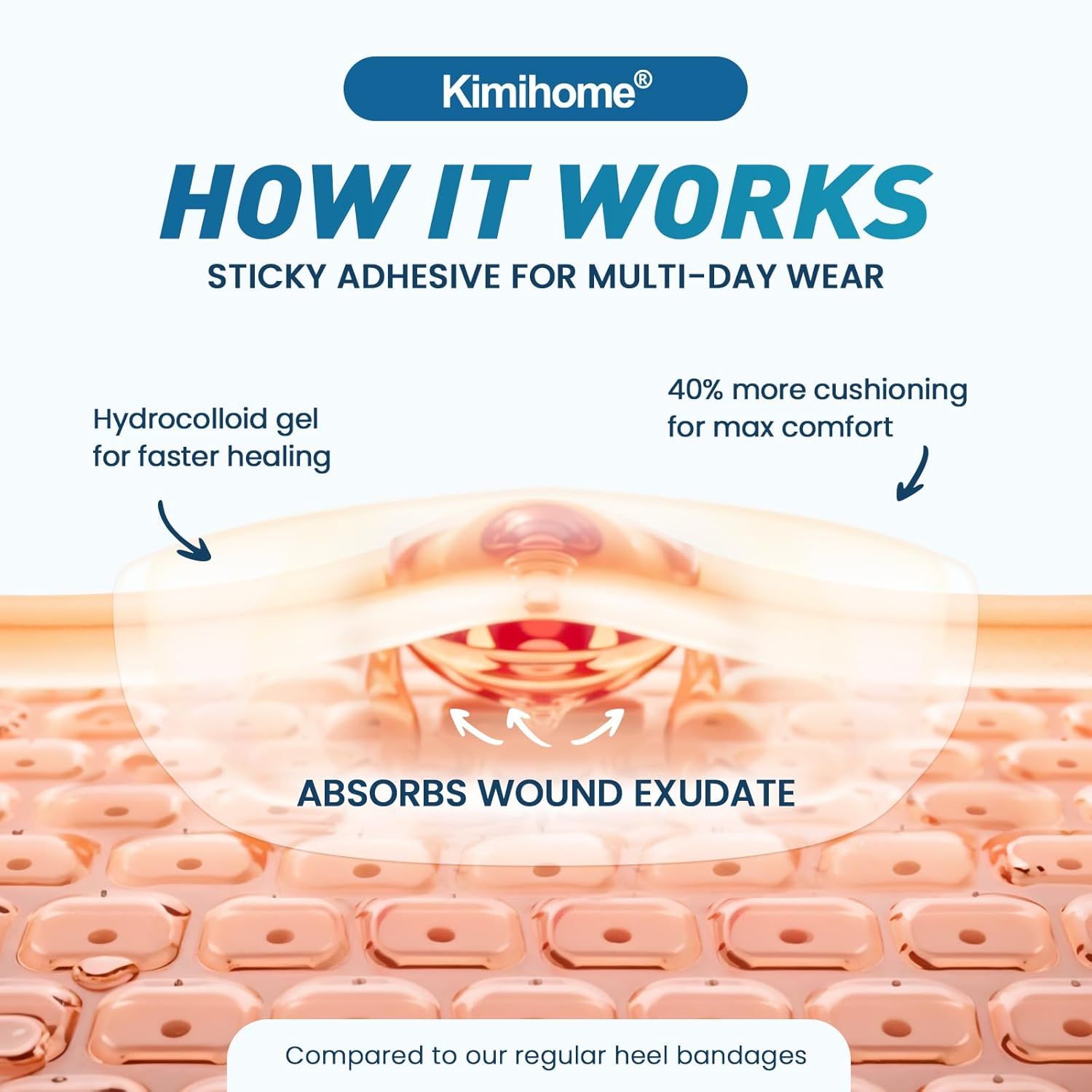 Kimihome Hydrokolloid-Blisterpflaster für Füße