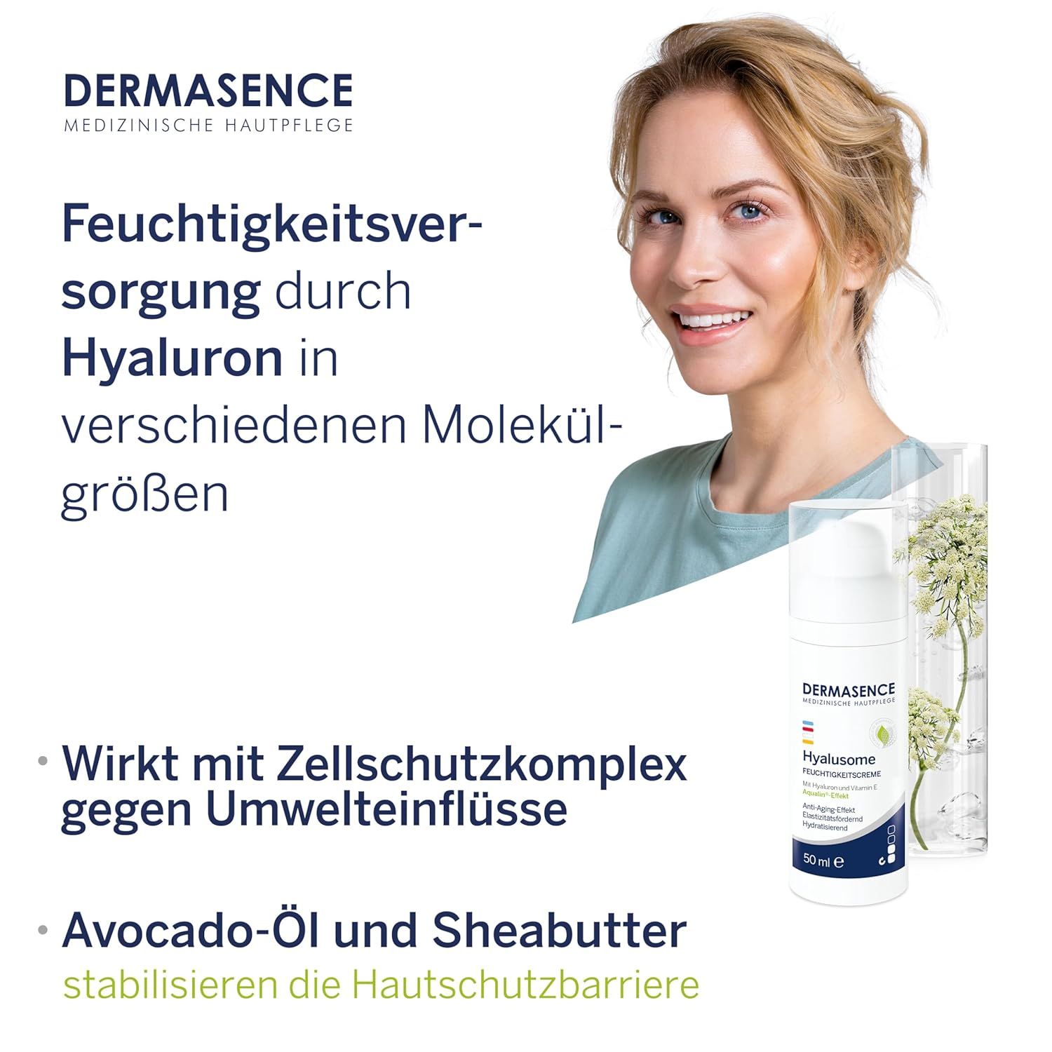 Frau mit Creme-Flakon und Glasbehälter. Text: Feuchtigkeitsversorgung durch Hyaluron. Wirkt mit Zellschutzkomplex. Avocado-Öl und Sheabutter.