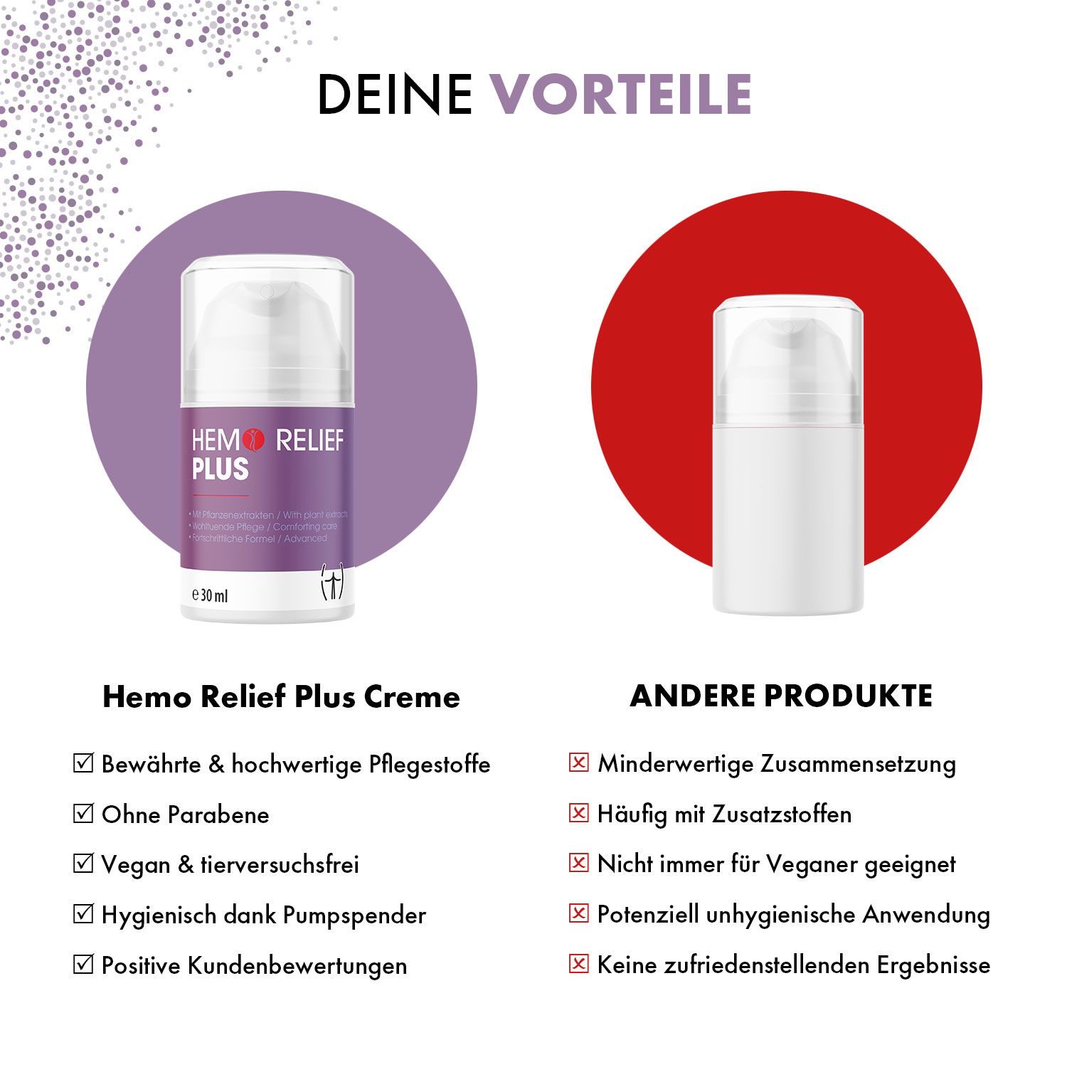 Vergleich von Hemo Relief Plus Creme und anderen Produkten. Text: Vorteile, Inhaltsstoffe, ohne Parabene, vegan.
