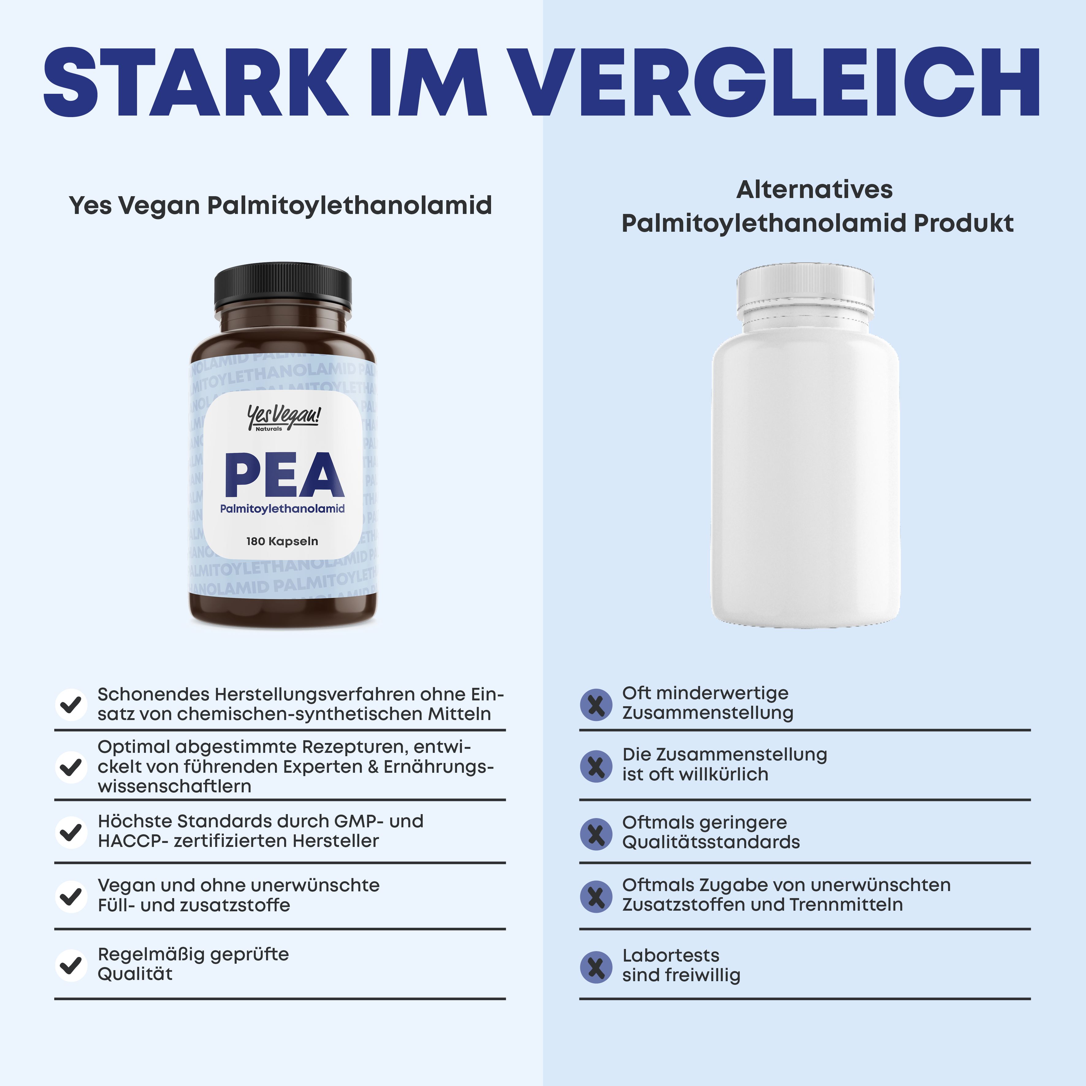 Vergleich: Yes Vegan PEA Palmitoylethanolamid und alternatives Produkt. Text: Herstellung, Rezepturen, Standards, vegan, Qualität.