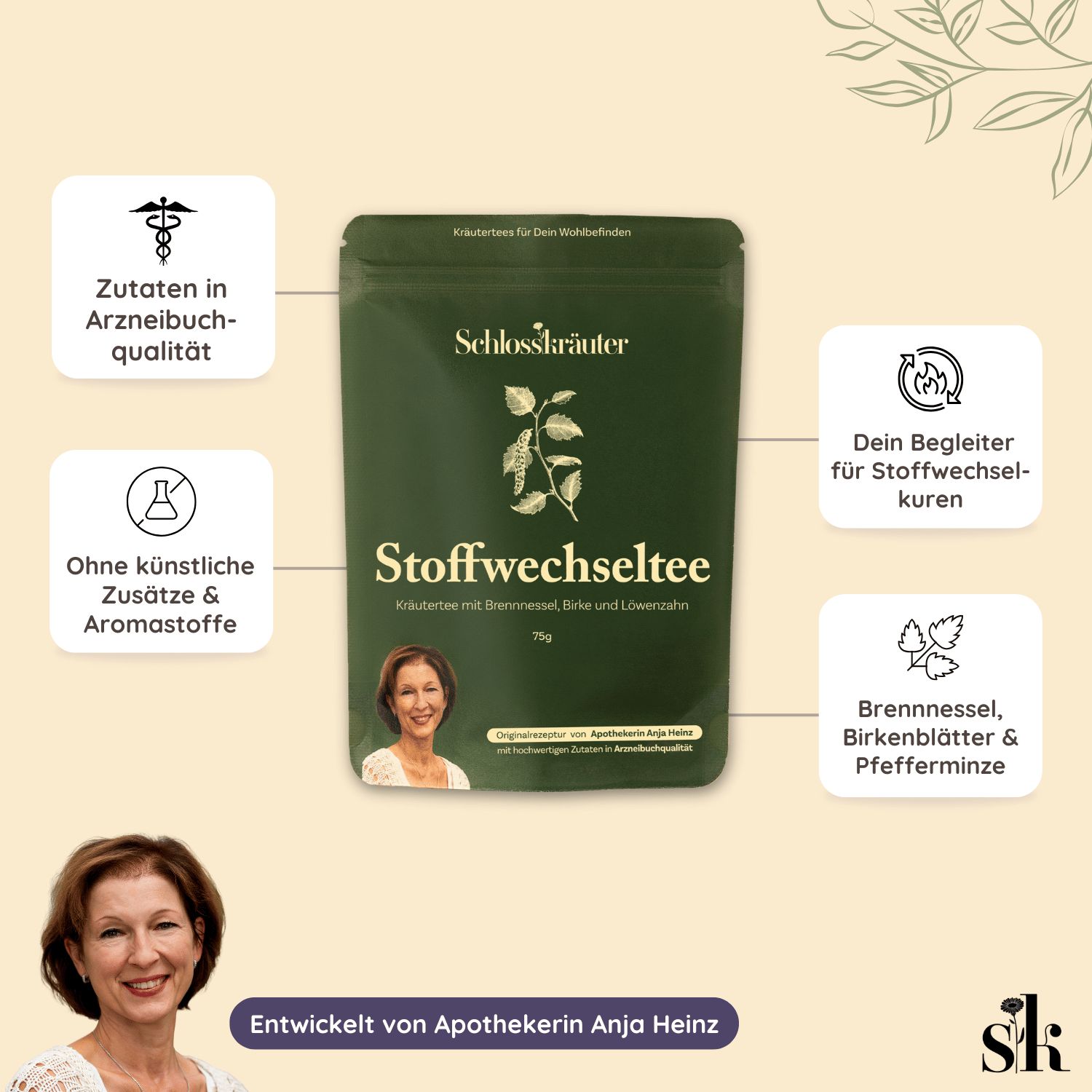 Produktverpackung mit Infografiken. 'Schlosskräuter Stoffwechseltee'. Frau im Bild.