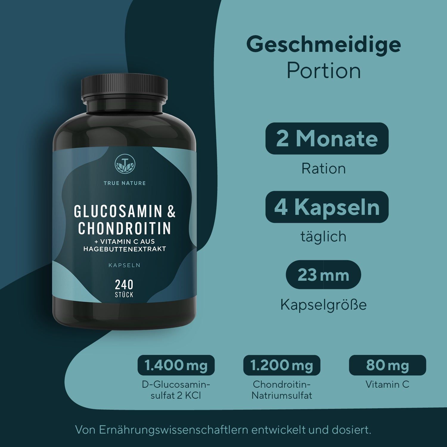Produktflasche neben Infografik. 2 Monate Ration, 4 Kapseln täglich, 23 mm Kapselgröße. Inhaltsstoffe und Dosierung.