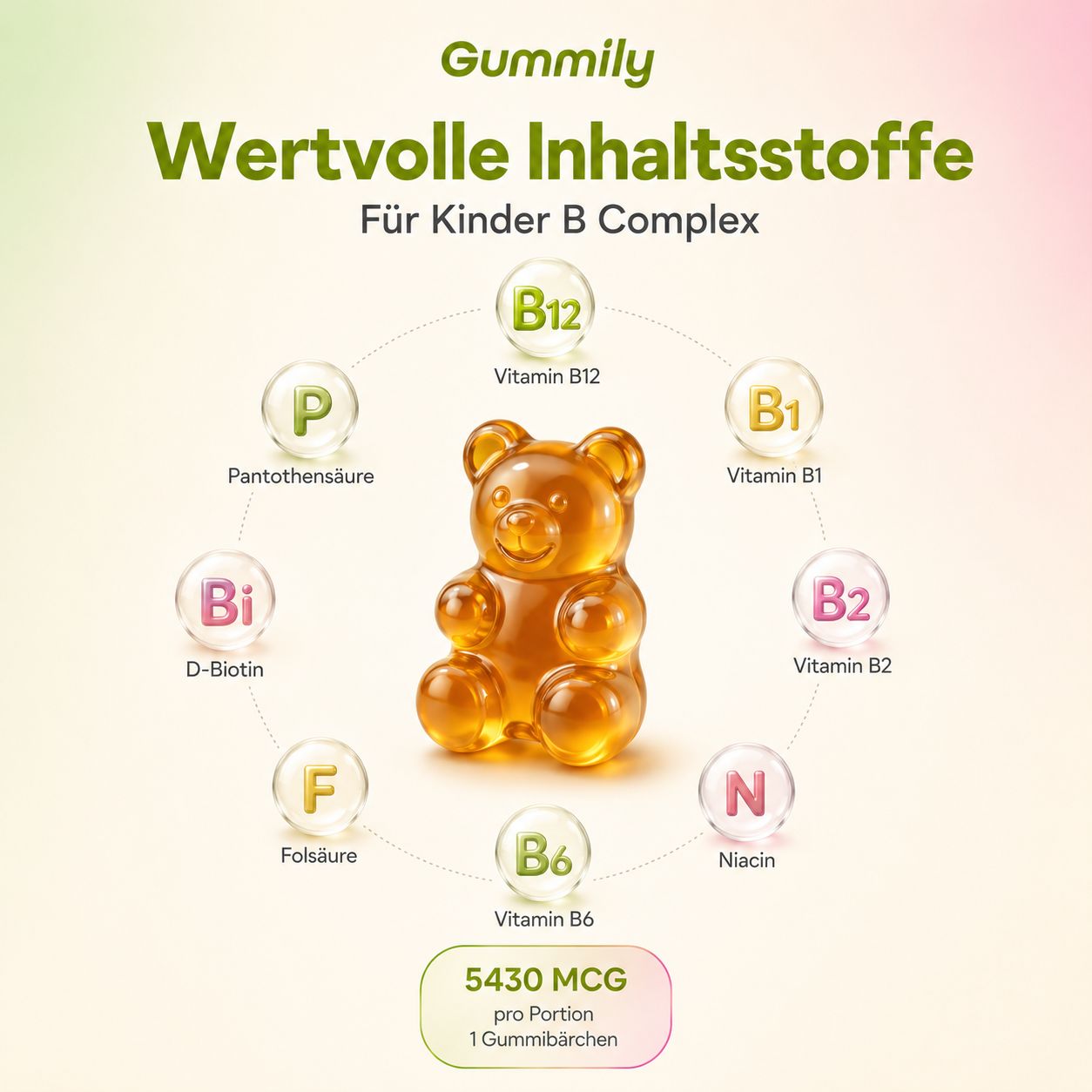Gummily® Kinder Vitamin B12 Angebot