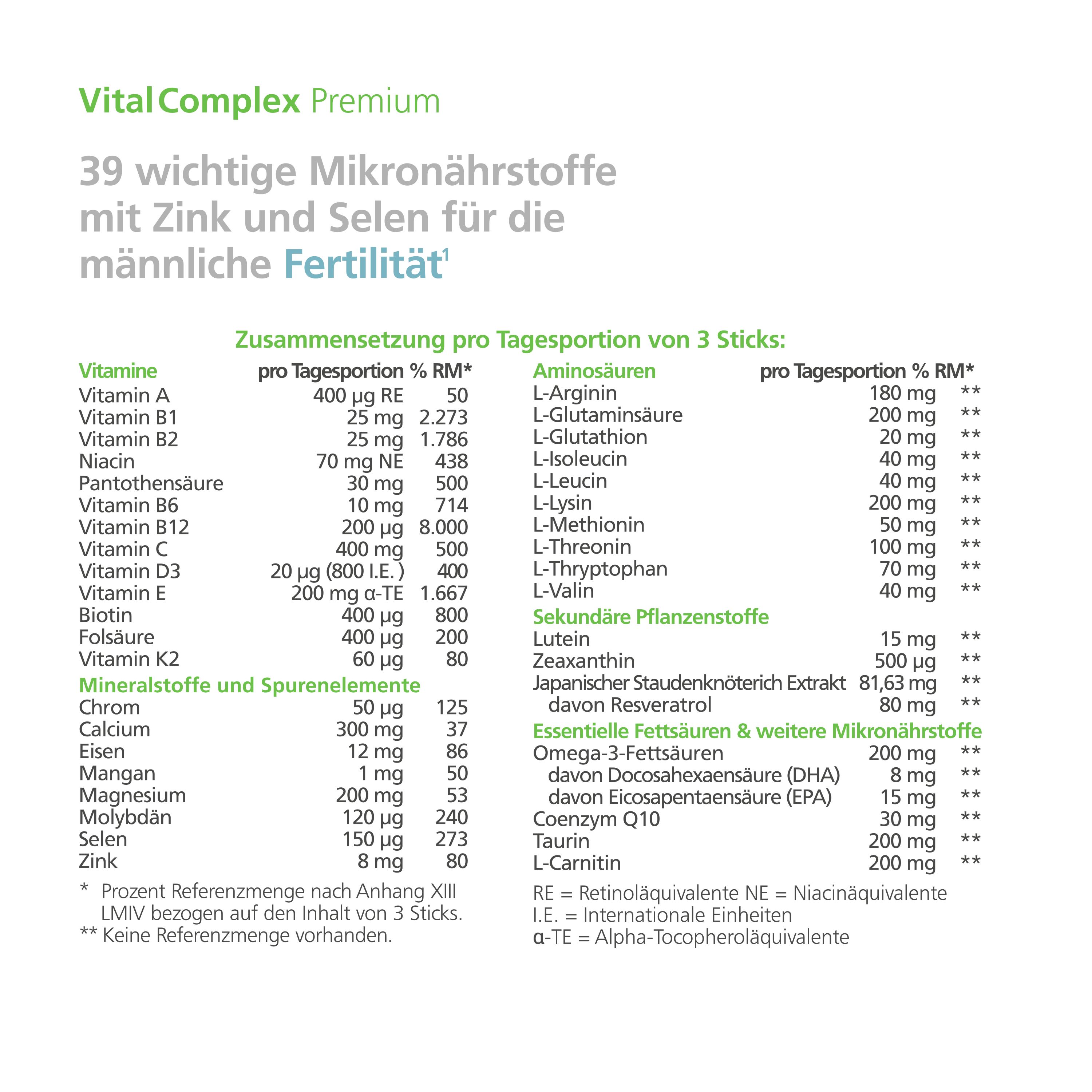 VitalComplex Premium mit Zink & Selen für die männliche Fertilität / bei Kinderwunsch