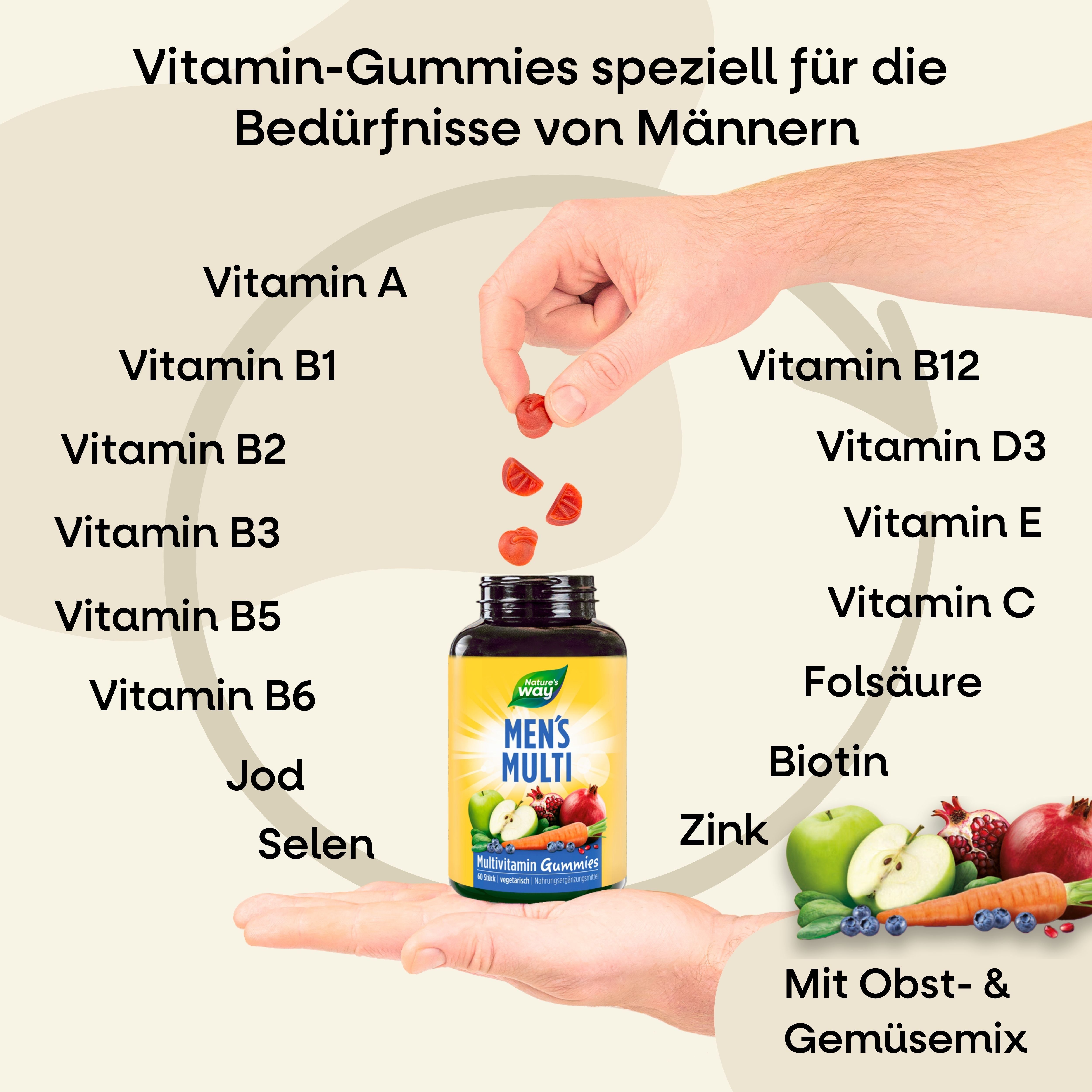 Mann legt Gummibärchen in Flasche. Flasche mit "Nature's Way Men's Multi". Auflistung von Vitaminen. Obst- und Gemüseabbildungen.
